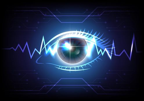 Glowing Eye and pulse of technology futuristic digital background