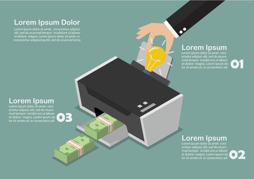 Transform the idea to the money by printer infographic. Business concept