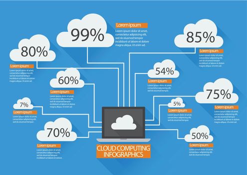 Cloud computing Infographic. Flat style