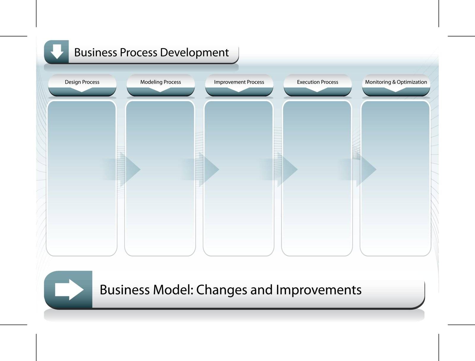 An image representing Business Improvement Chart.