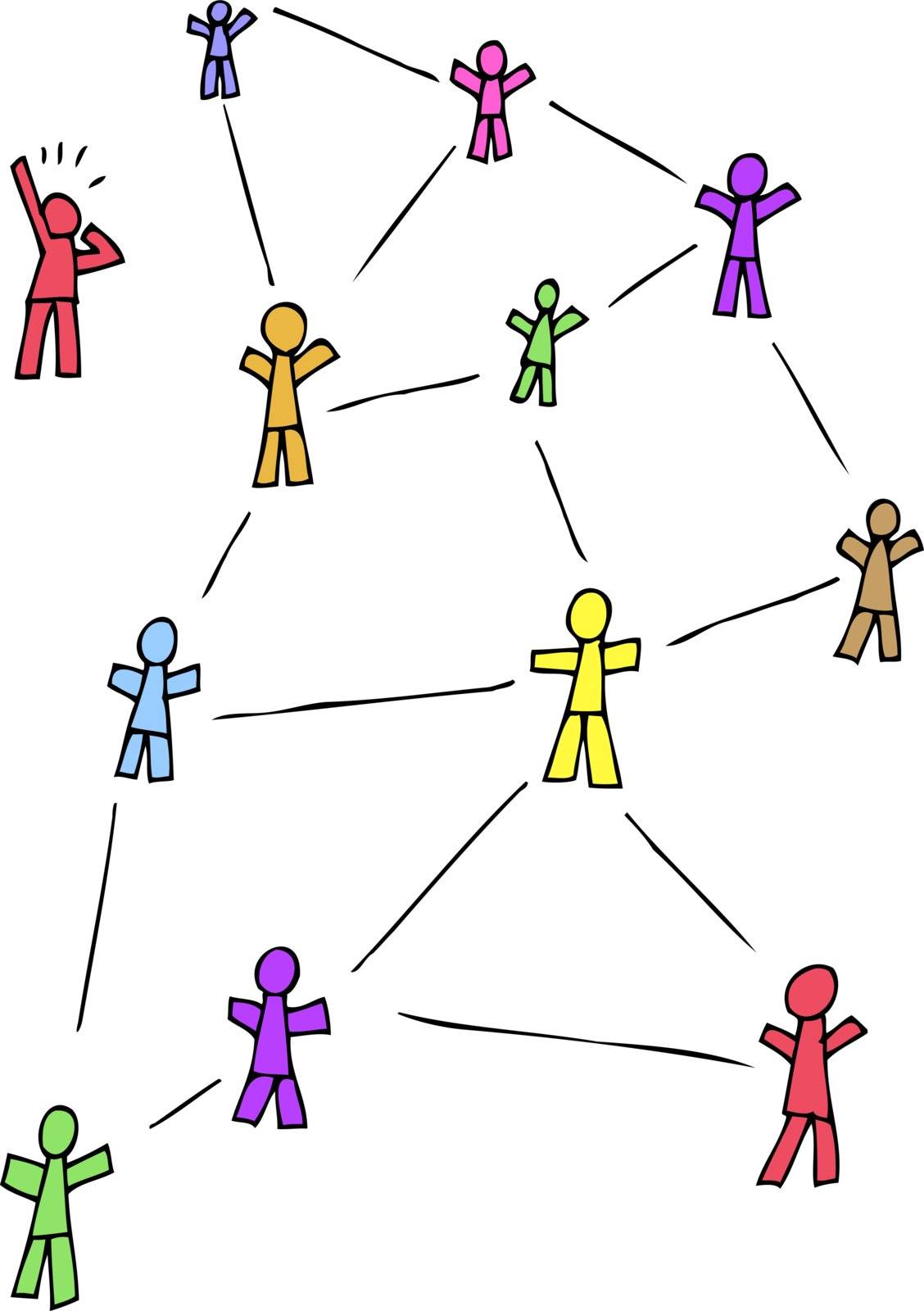 Cartoon stick figures representing someone being left out of the social network.