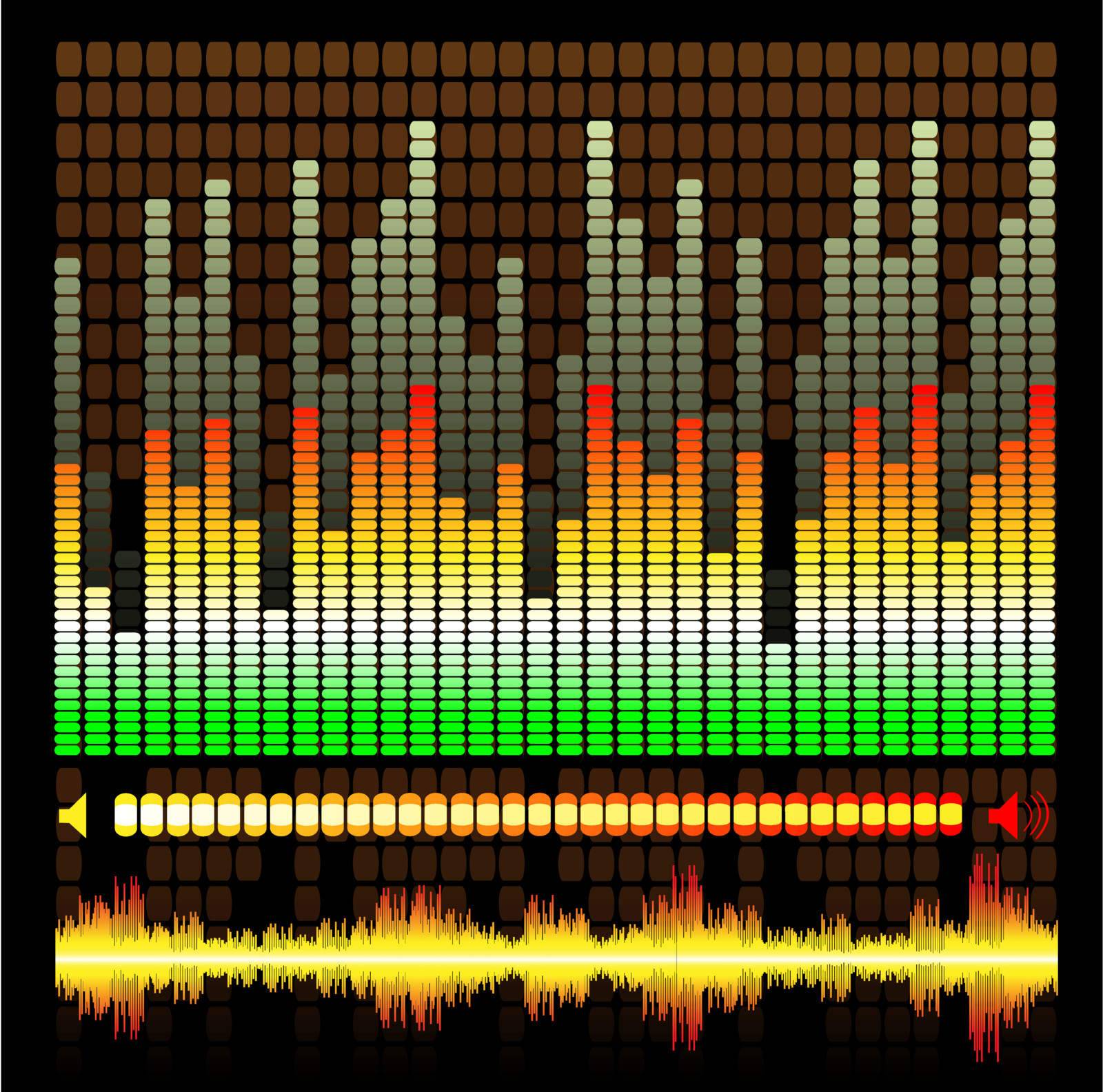 An Abstract Equalizer Background Pattern