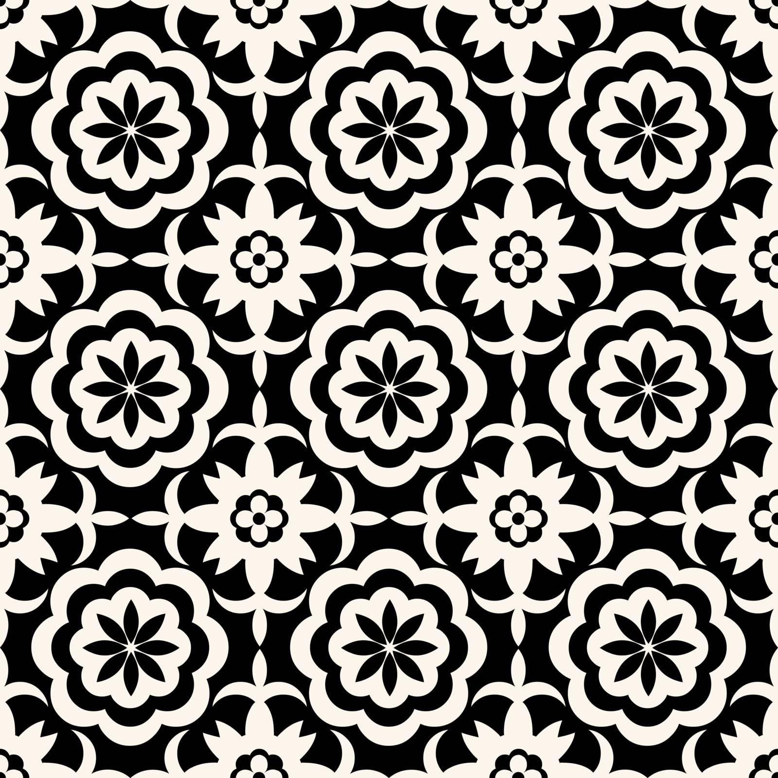 floral baroque pattern