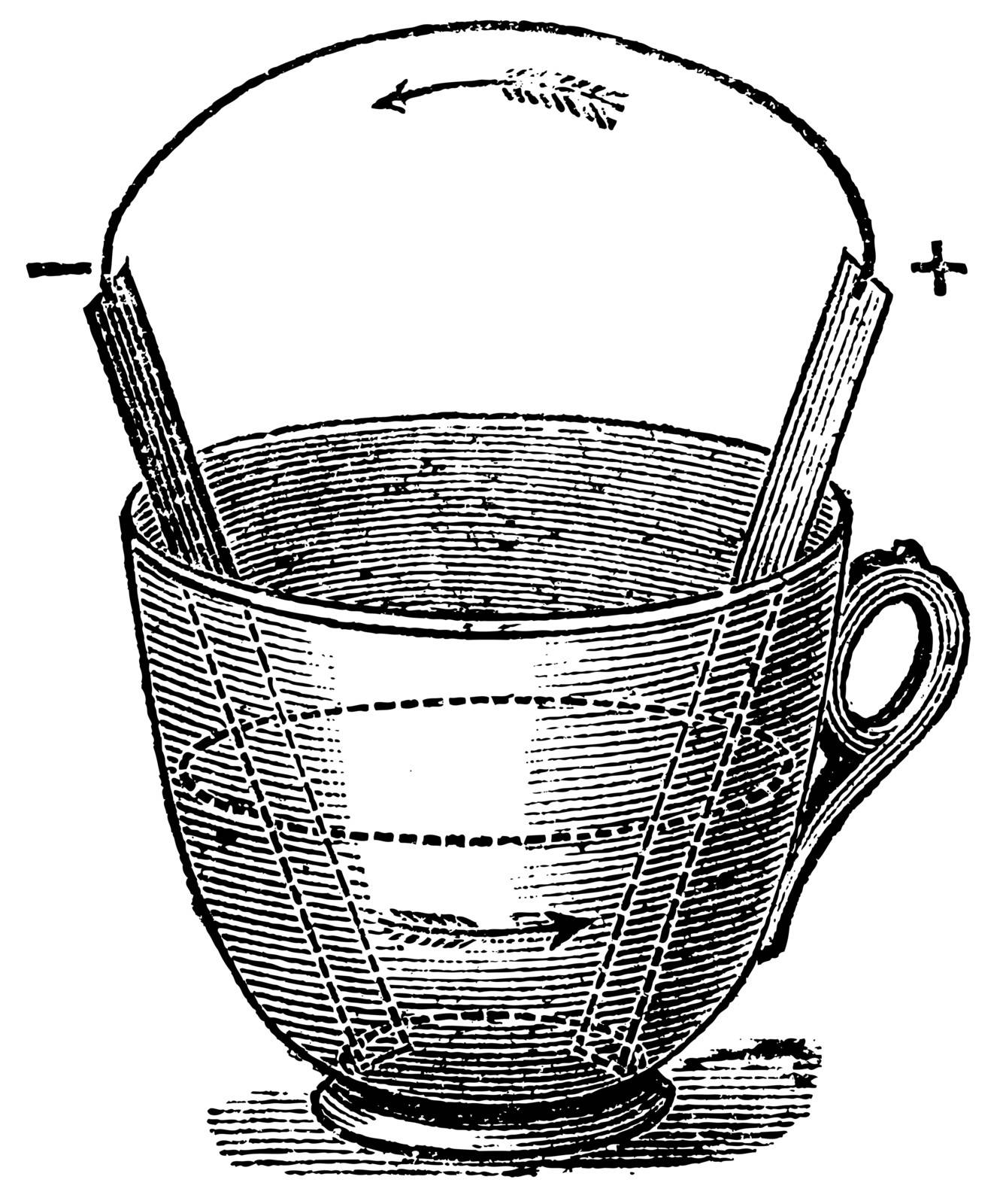 Simple Voltaic Pile, vintage engraved illustration. Trousset encyclopedia (1886 - 1891).