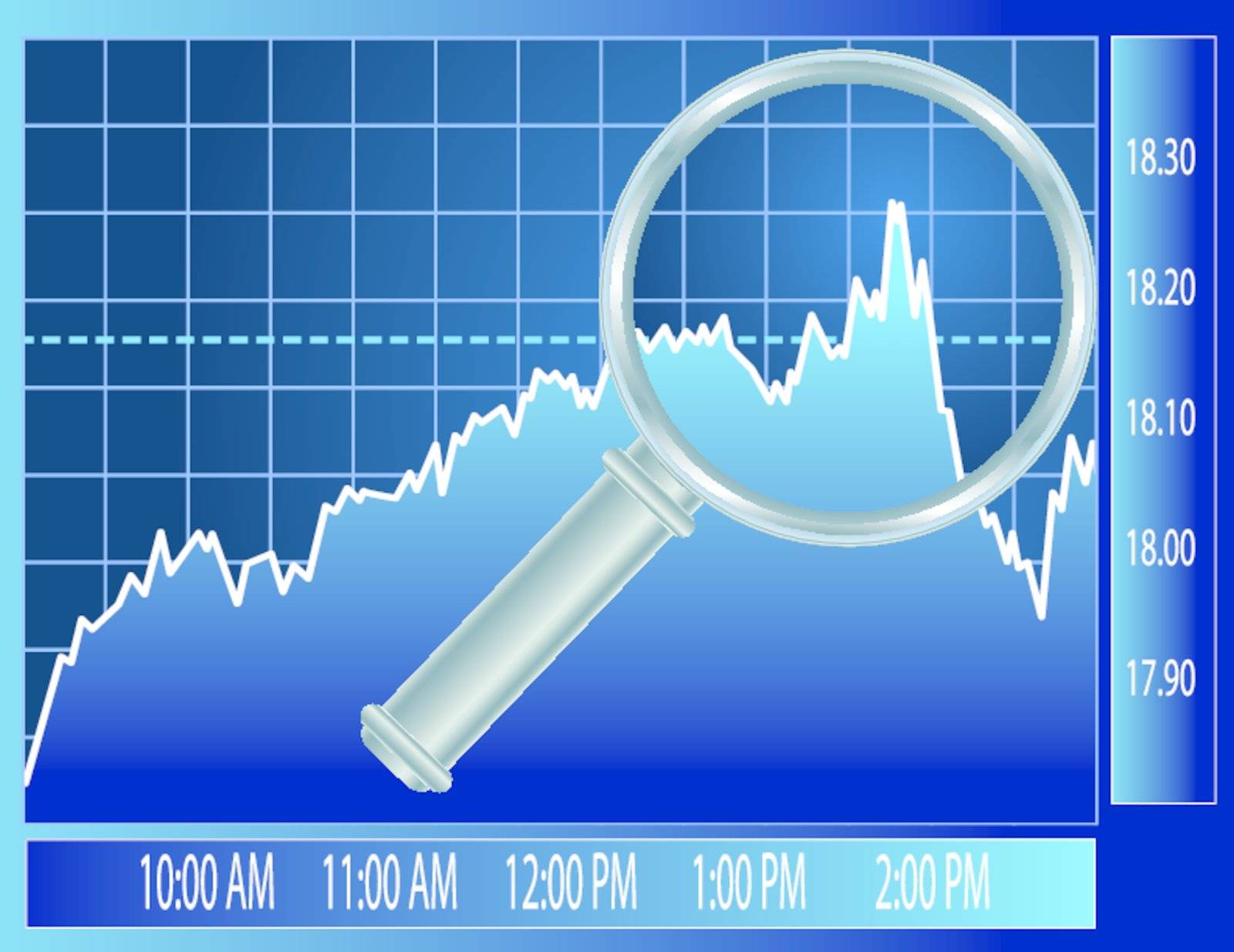 Stock market trend under magnifier glass. Finance concept illustration.