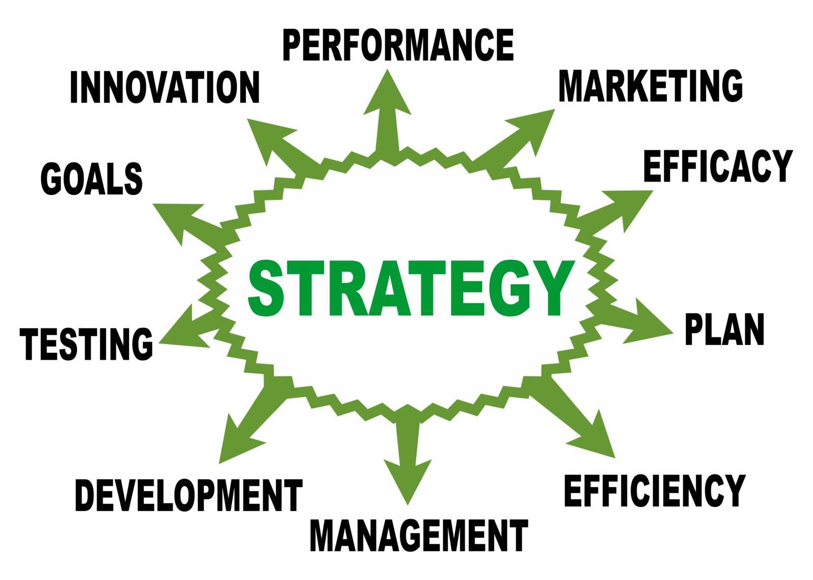 Global concept background of business strategy