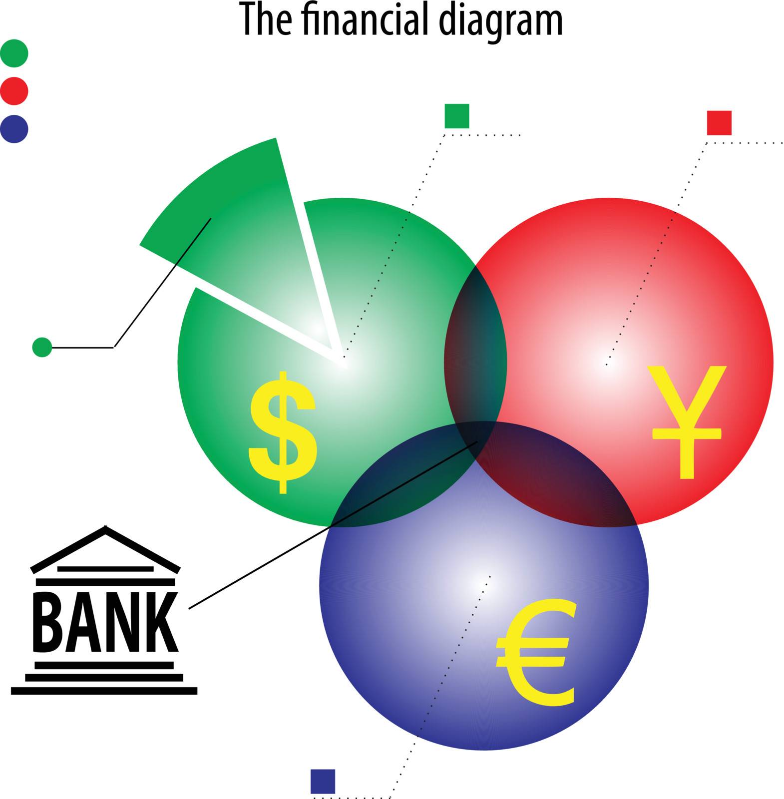 Financial diagram connections for multiple currencies combined banking system. Vector illustration.