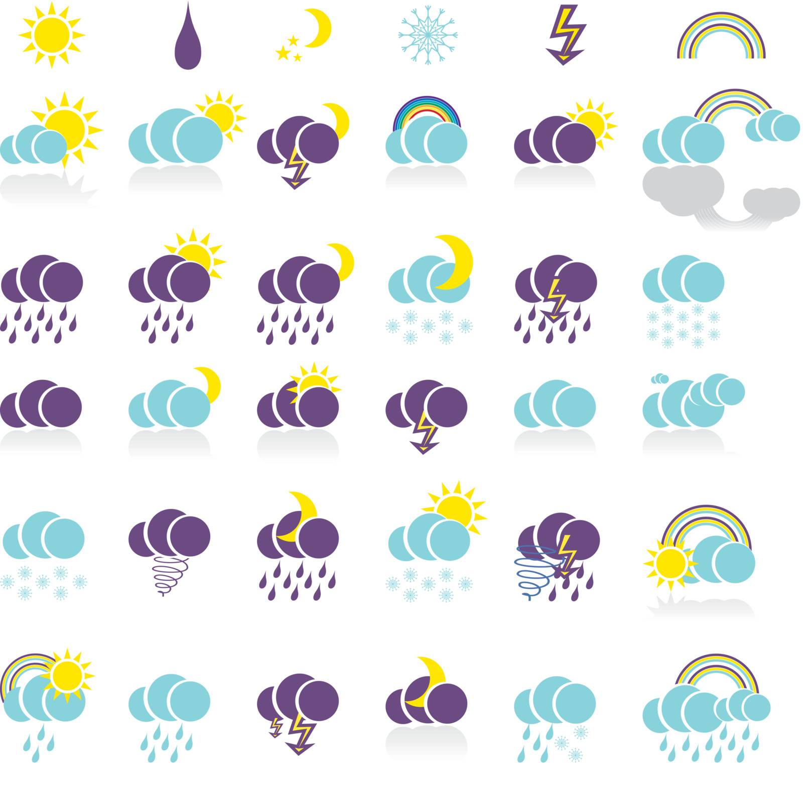weather  icon set  for web design with shadow by svtrotof