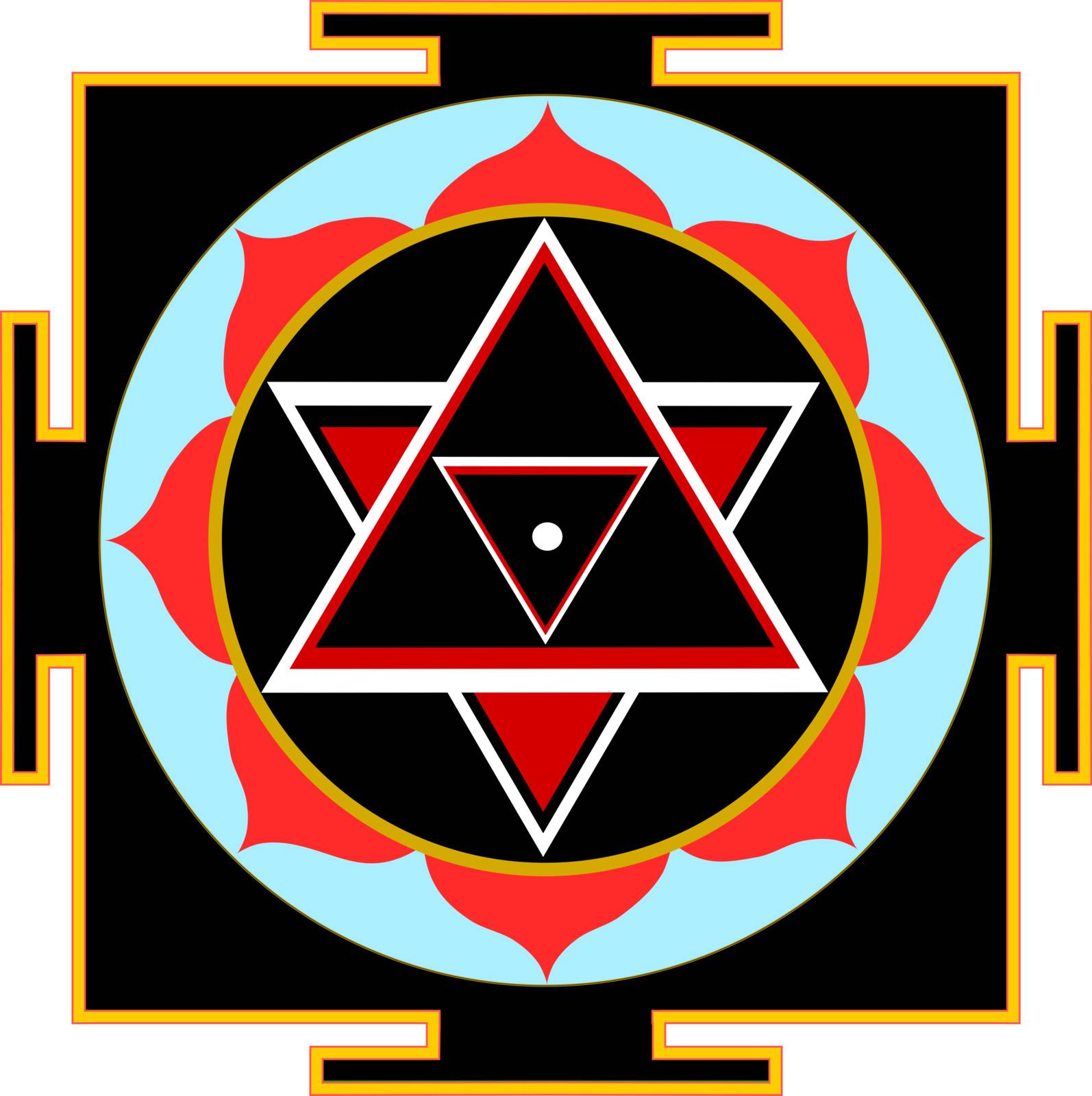 Sacred Yantra of Lord Shiva