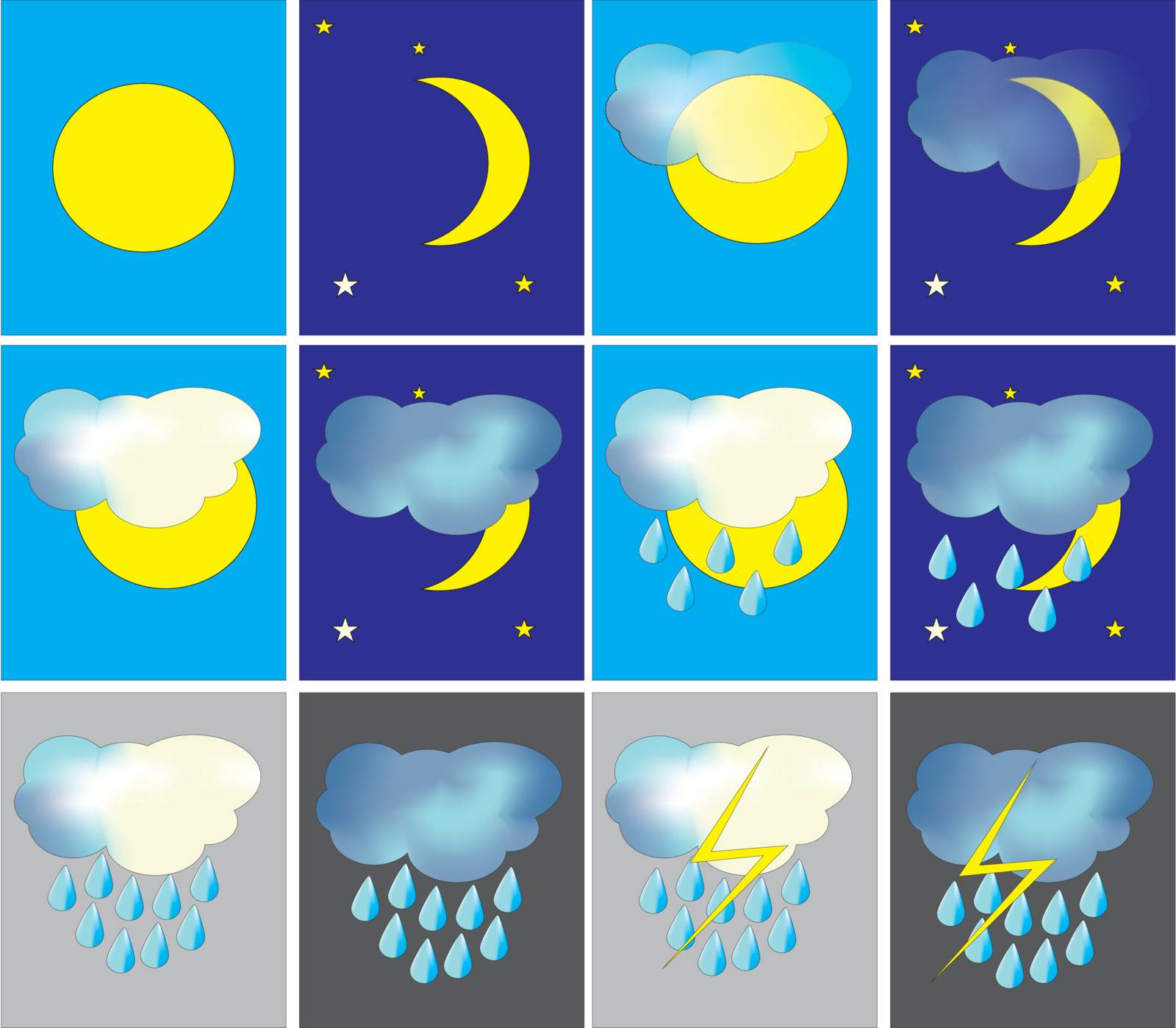 Set of the weather icons - sunny, cloudy etc
