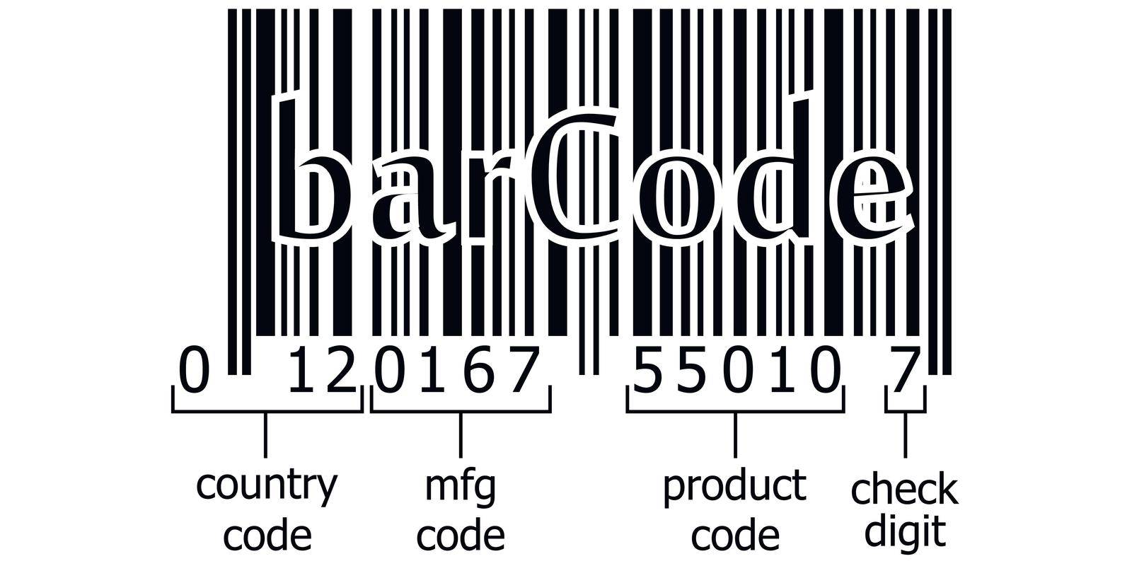decoding numeric code barcode symbol decoding the numbers on the bar, code, vector template