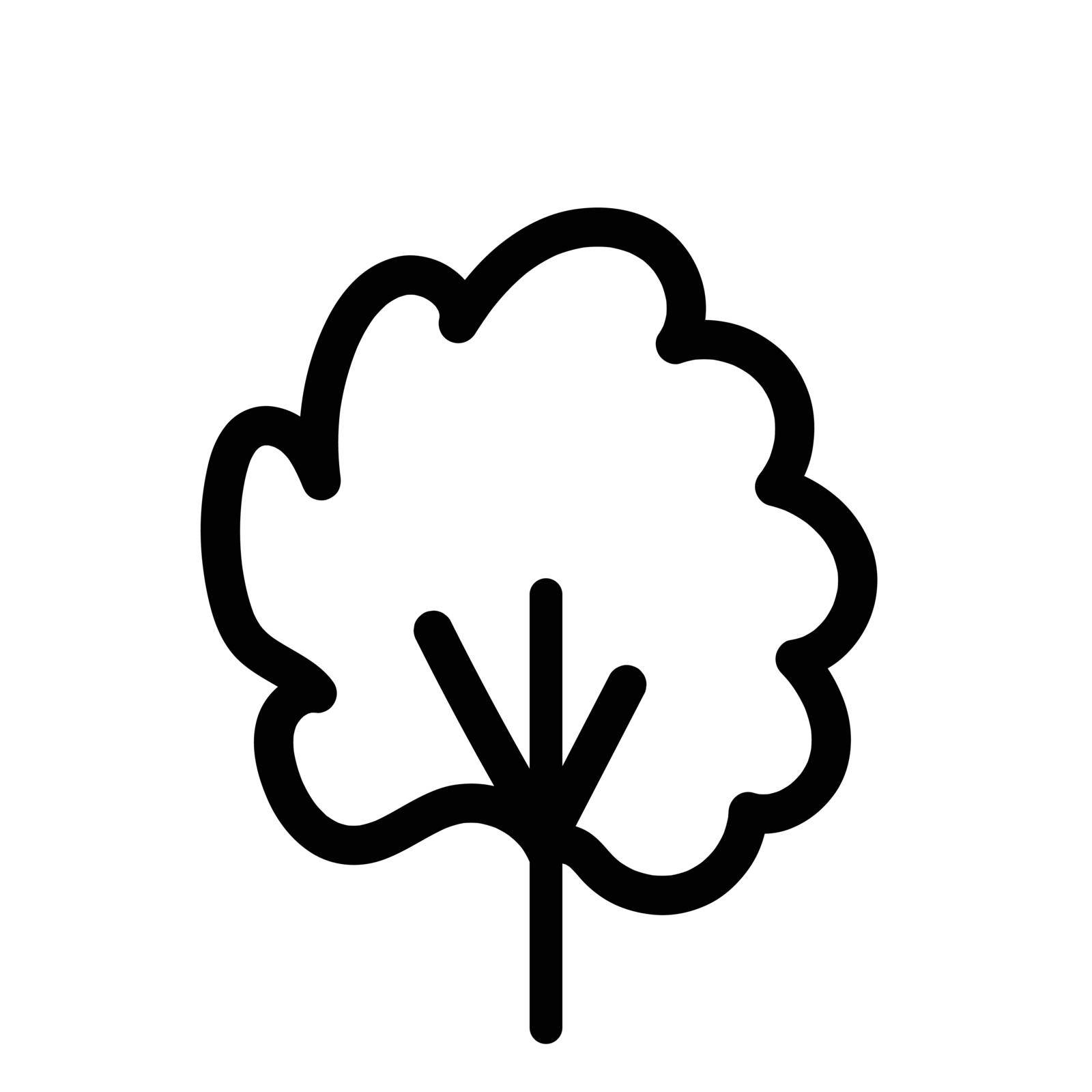 Black and white template tree icon. Vector symbol sign isolated on white background. Trees flat line icons set. Plants, landscape design. Business idea concept by allaku