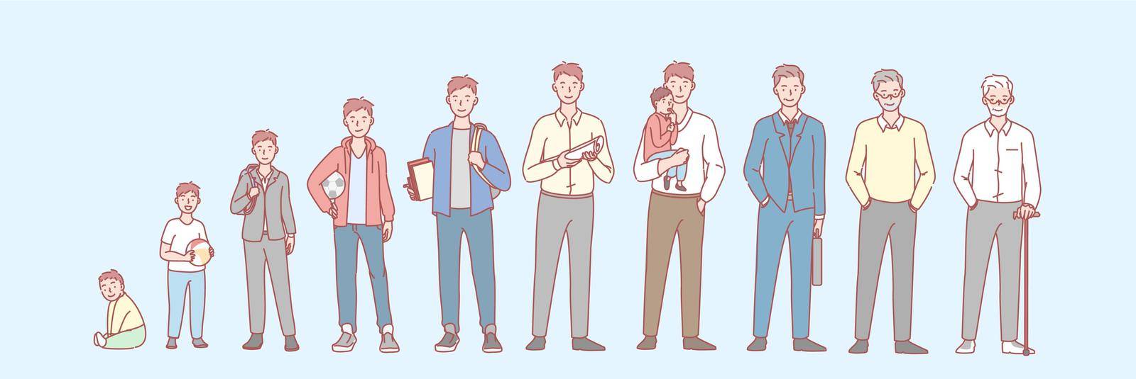 Mans life cycle set concept. Illustration of man in different age from newborn to oldster. Stage of human life collection. Different generations, growing up and aging in cartoon style. Simple vector