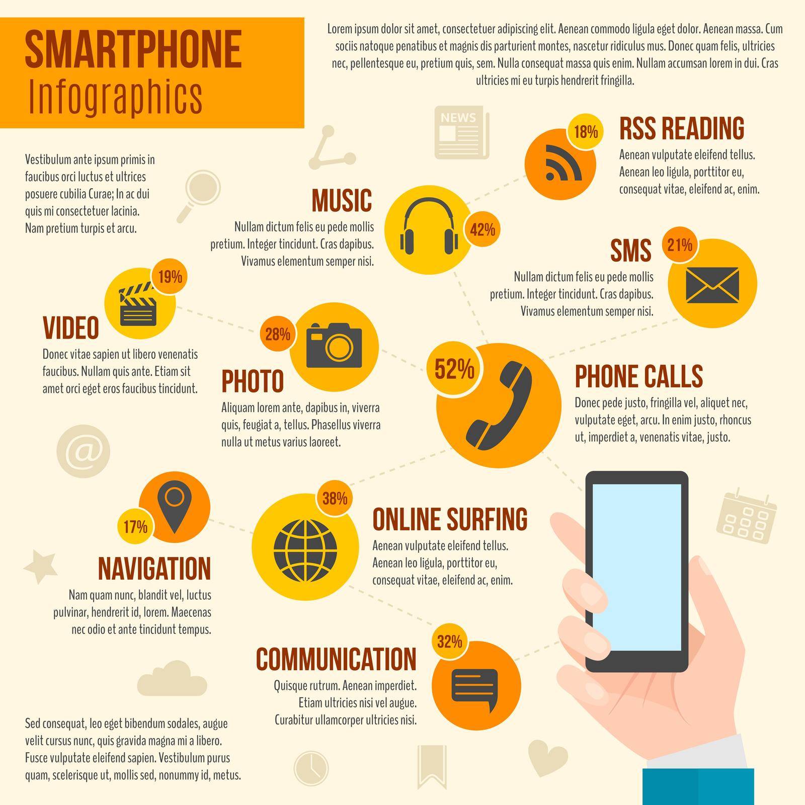 Smartphone Infographics Set by mstjahanara