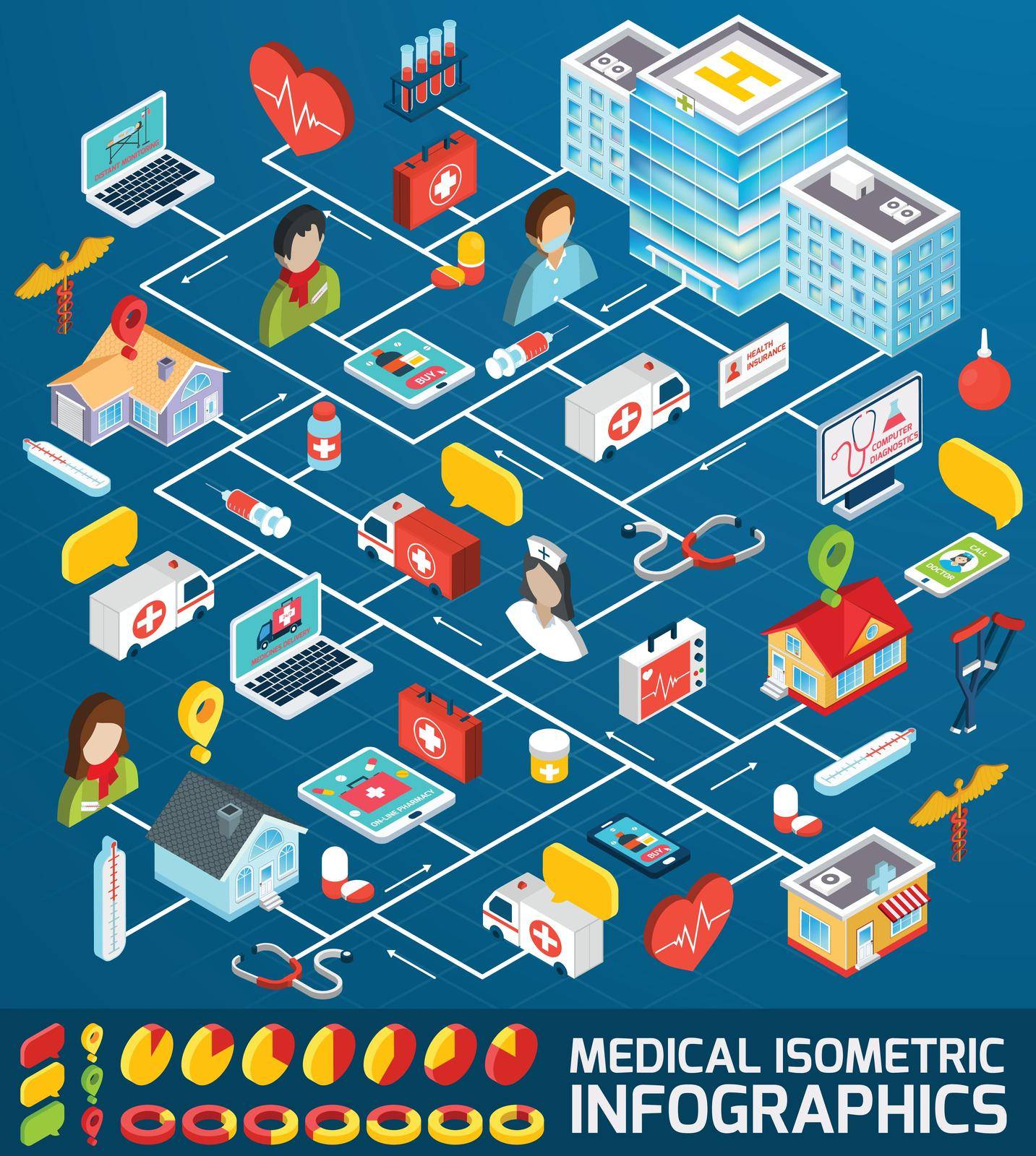 Medical Isometric Infographics by mstjahanara