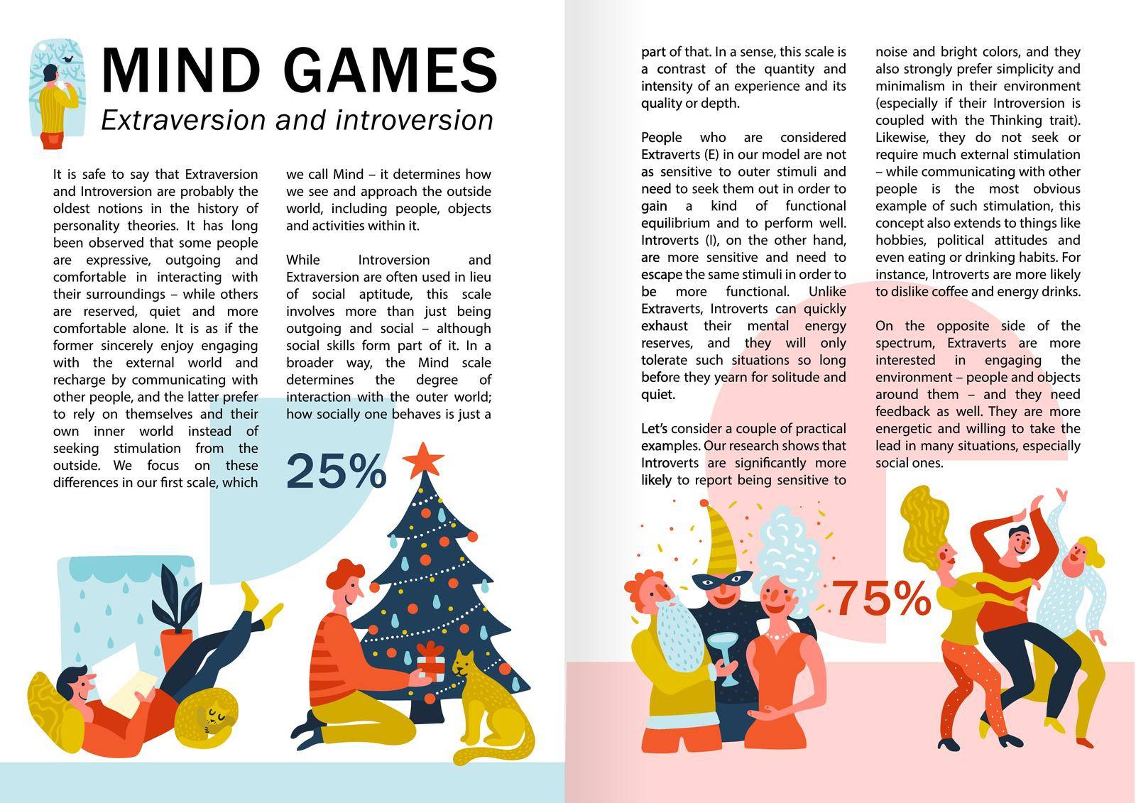 Extraversion Introversion Infographics by mstjahanara