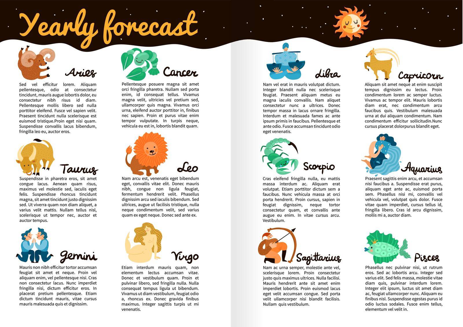 Zodiac Signs Infographics by mstjahanara