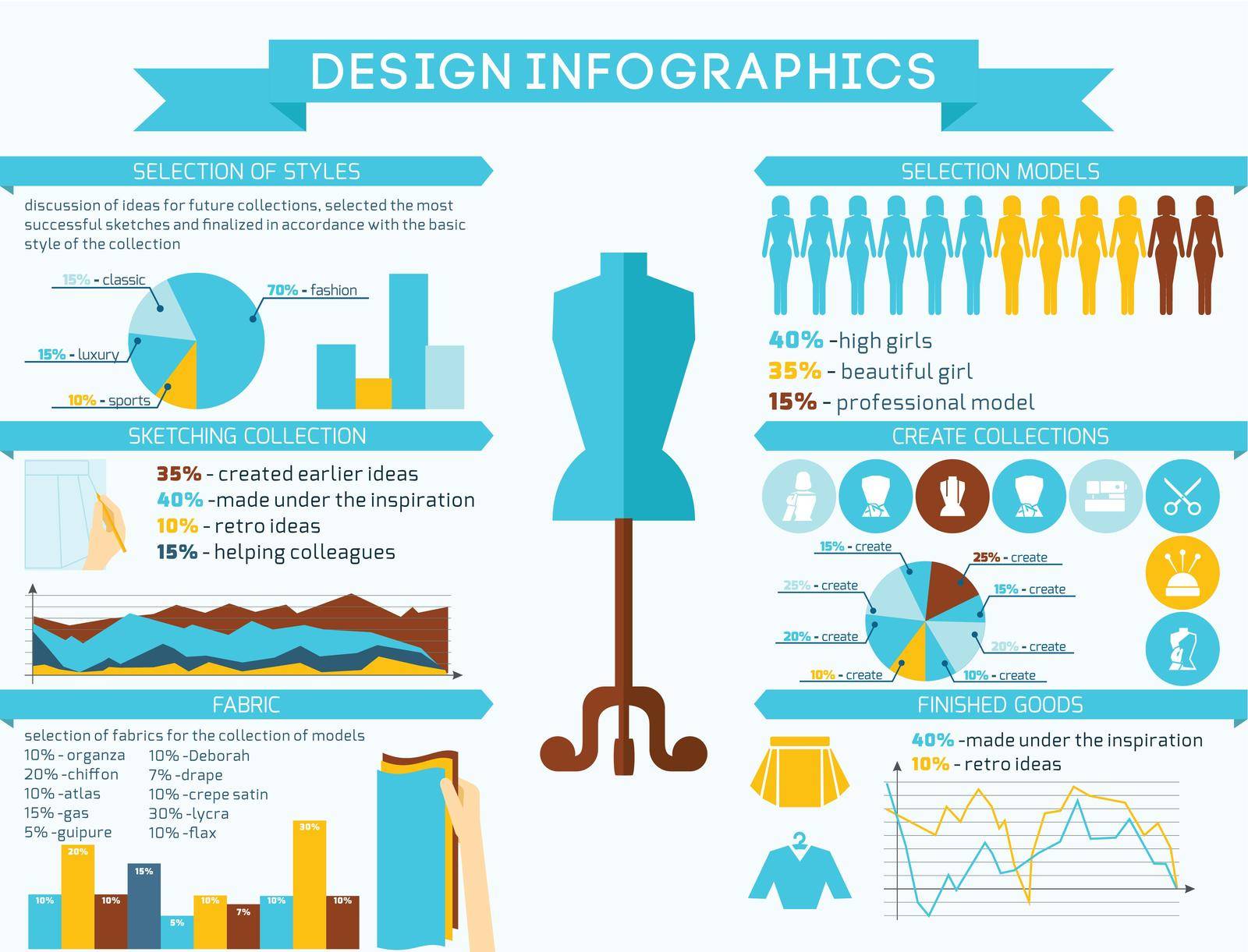 Clothes designer infographics by mstjahanara