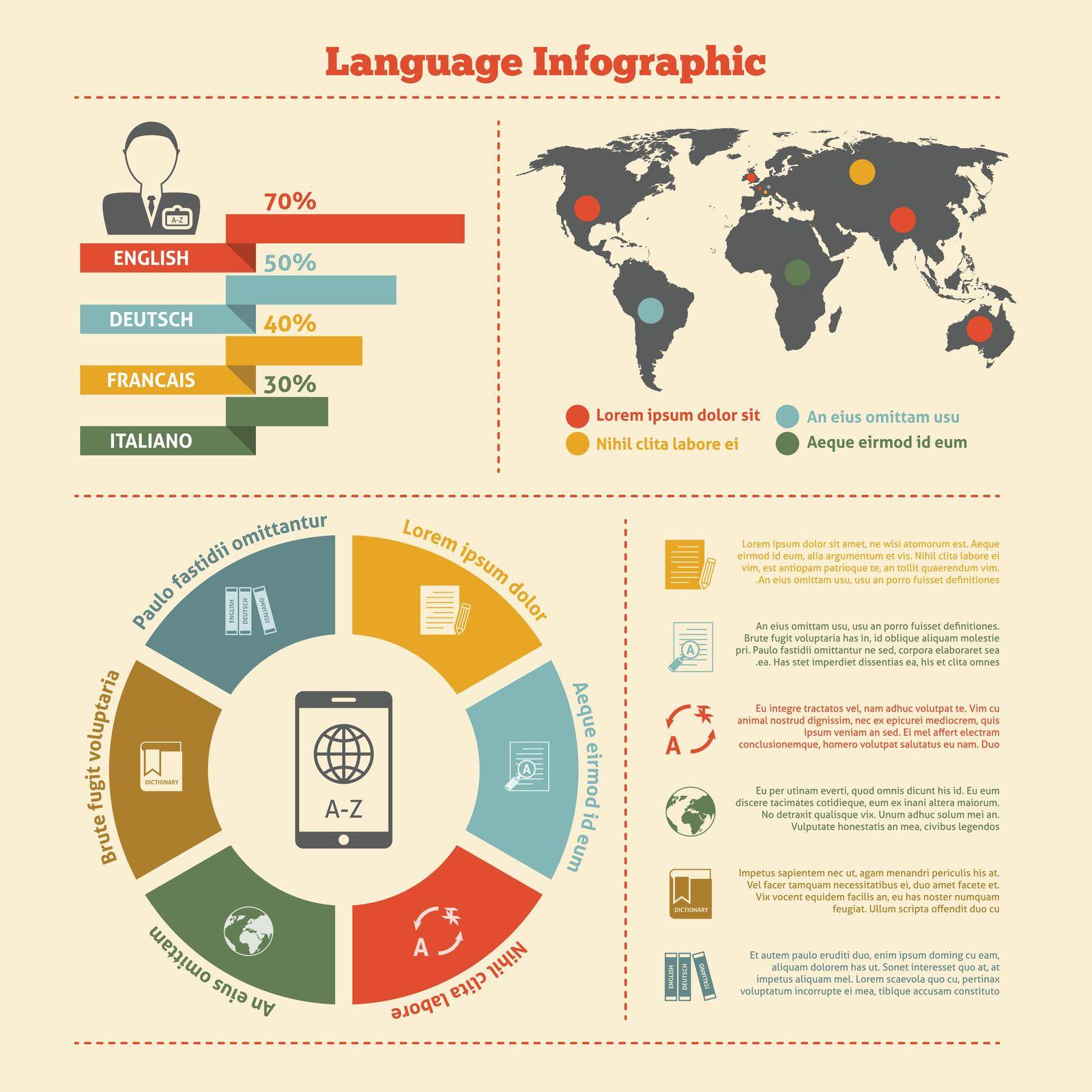 Translation and dictionary infographics by mstjahanara