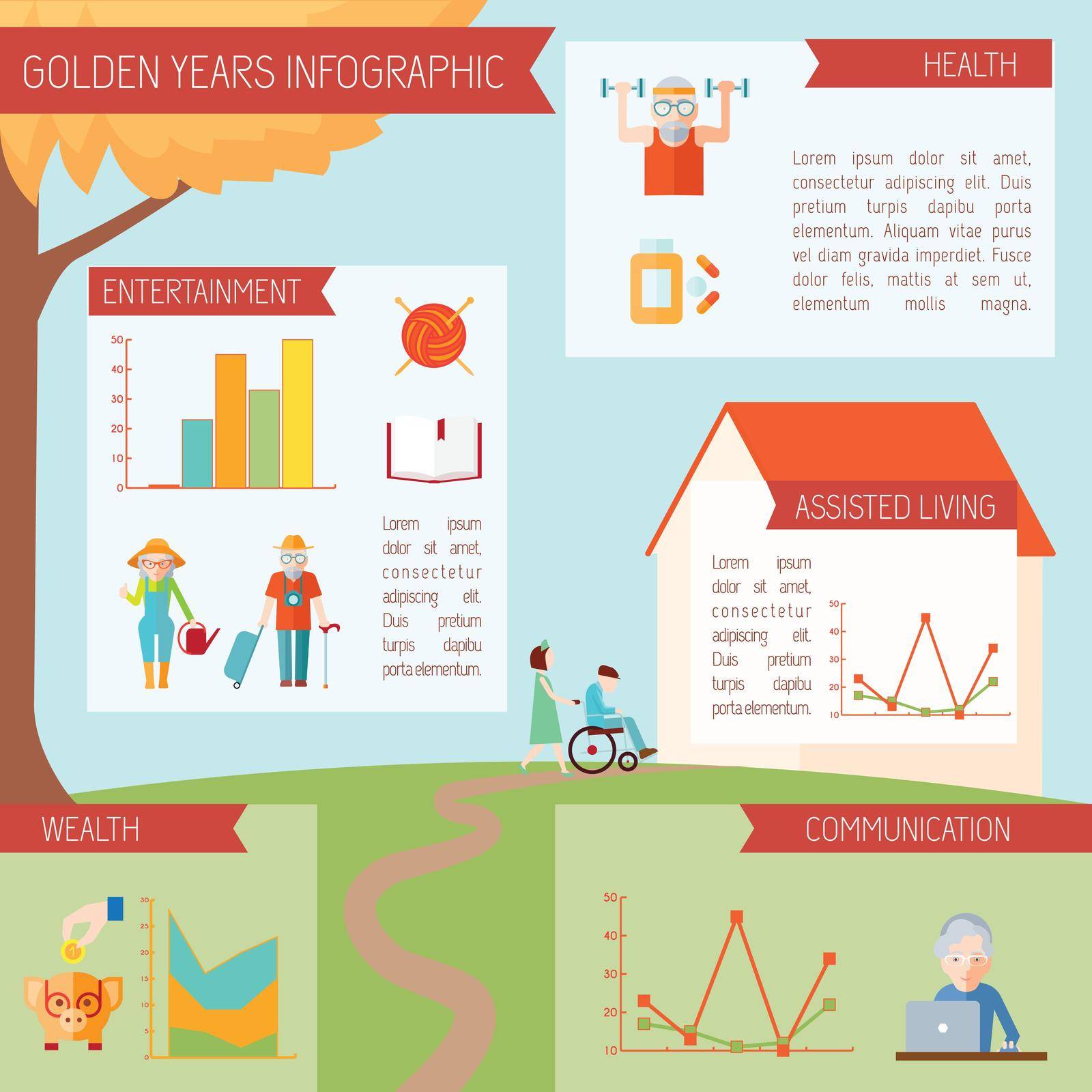 Senior Lifestyle Infographics by mstjahanara
