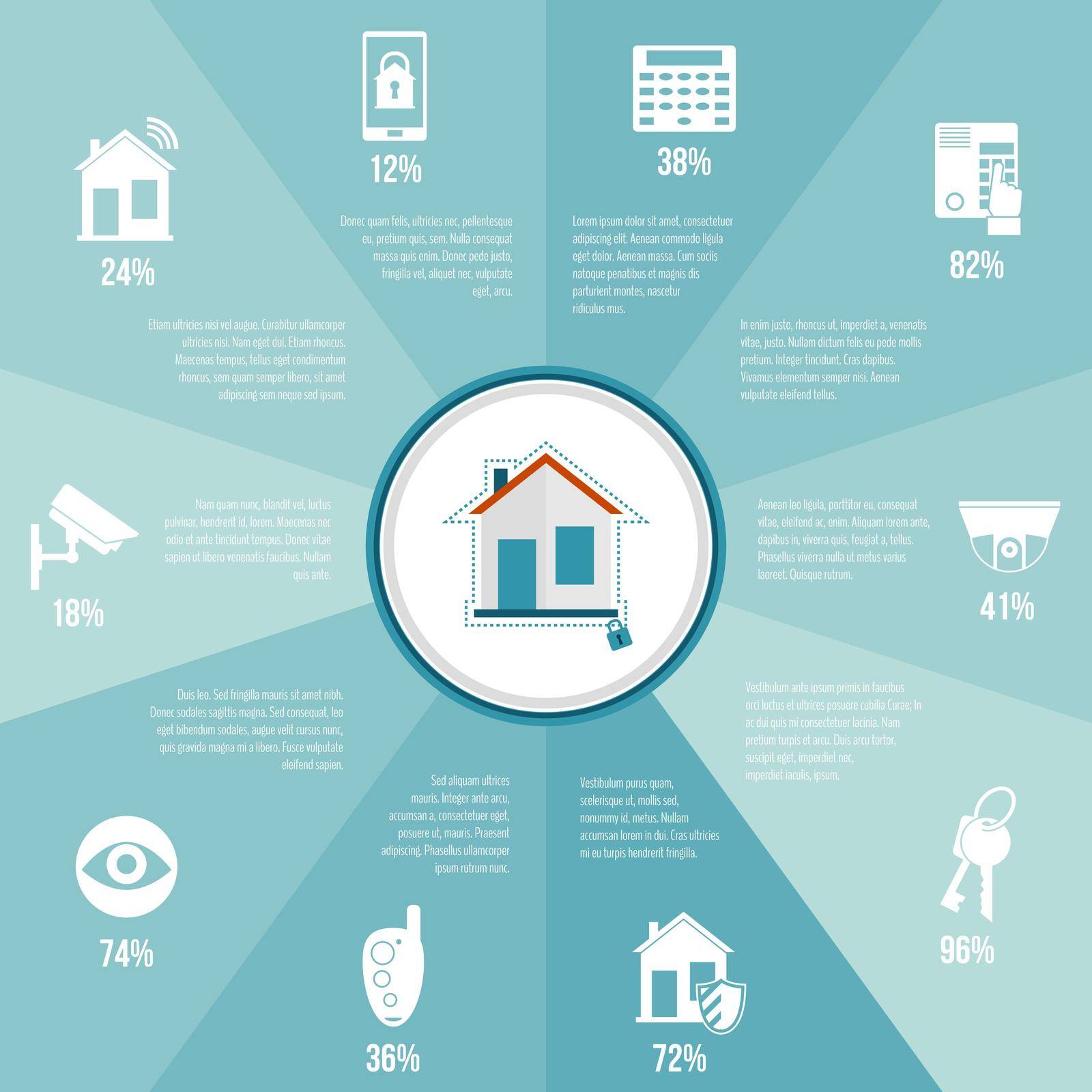 Home Security Infographics by mstjahanara