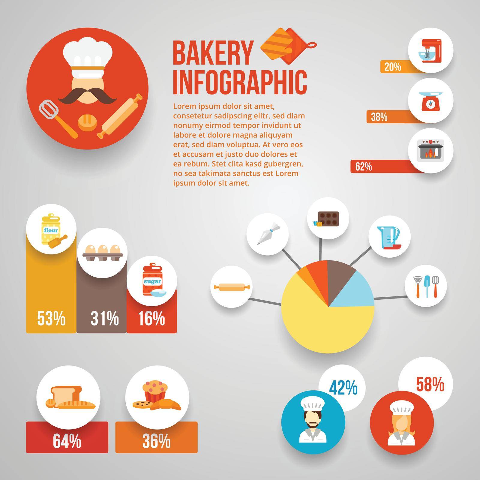Bakery Infographics Set by mstjahanara