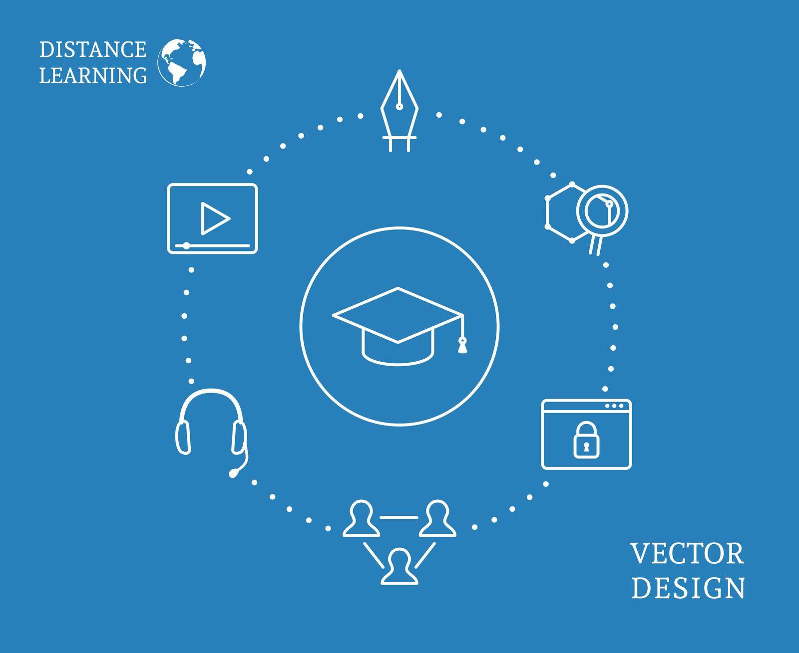 Distance learning concept with lineart icons. Vector flat education infographic