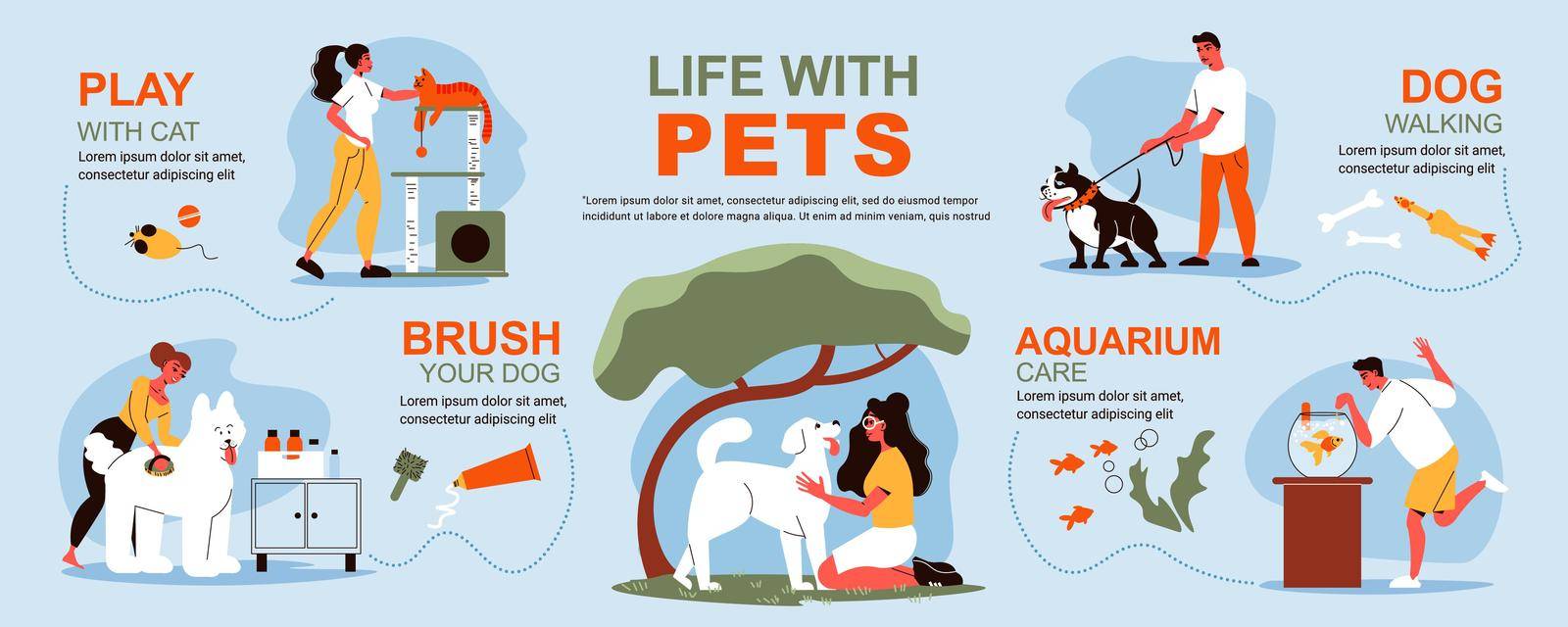 Life With Pets Infographics by mstjahanara