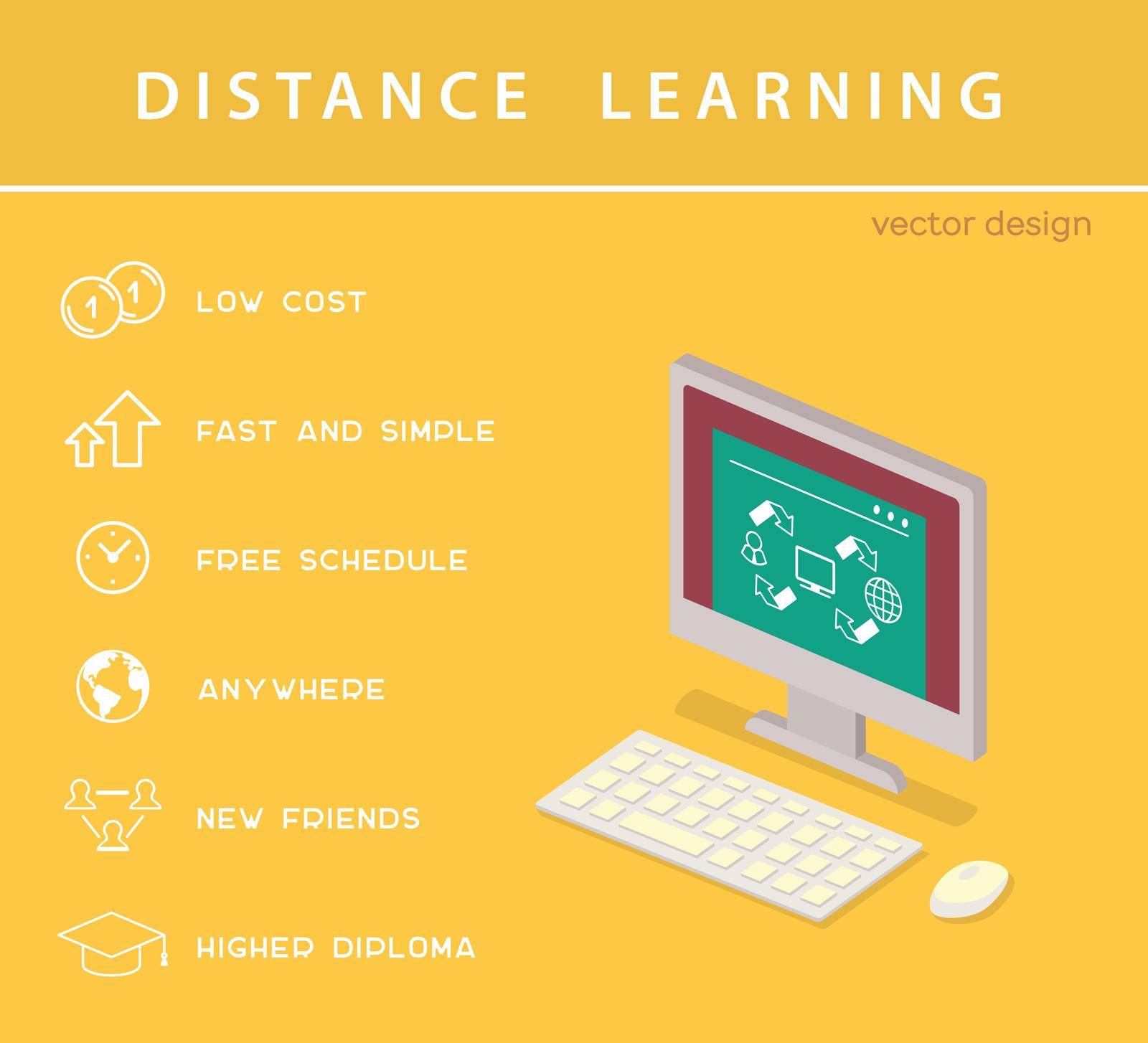 Distance learning isometric concept with lineart icons and computer. Vector flat education infographic
