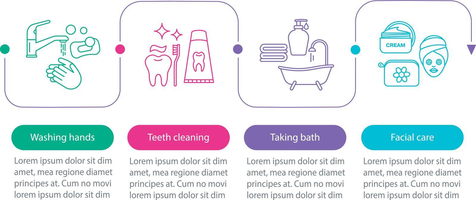 Personal hygiene vector infographic template. Washing hands, taking bath, teeth cleaning. Data visualization with four steps and options. Process timeline chart. Workflow layout with icons