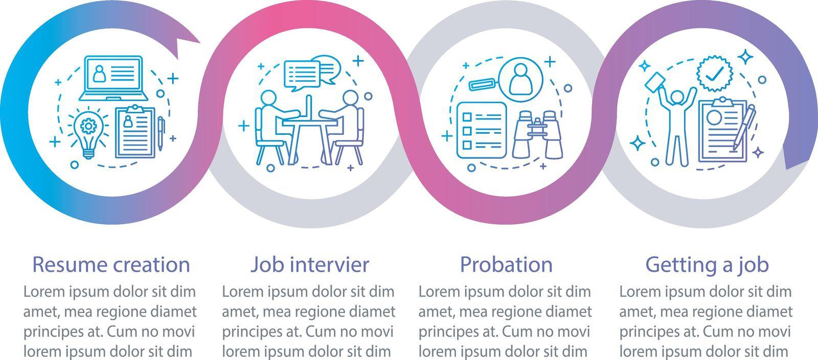 Job searching vector infographic template. Resume creation, job interview, probation. Data visualization with four steps and options. Process timeline chart. Workflow layout with icons
