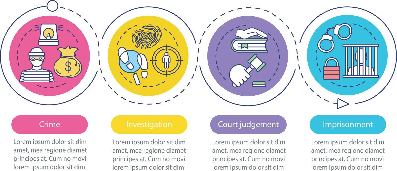 Law enforcement vector infographic template. Crime, investigation, imprisonment, court judgement. Data visualization with four steps and options. Process timeline chart. Workflow layout with icons