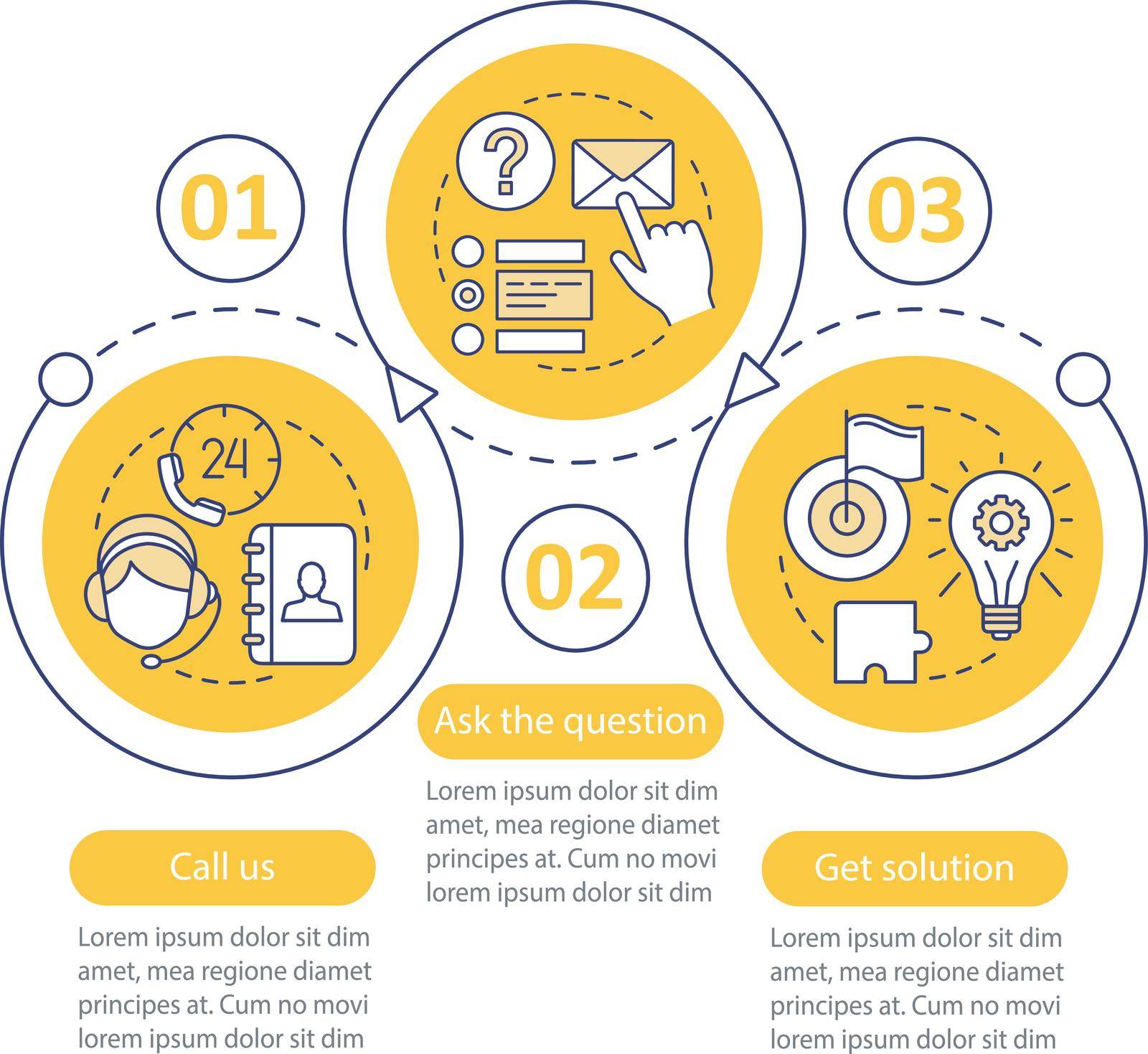 Call center vector infographic template. Helpdesk, hotline. Customer service. Online support. Data visualization with three steps and options. Process timeline chart. Workflow layout with icons