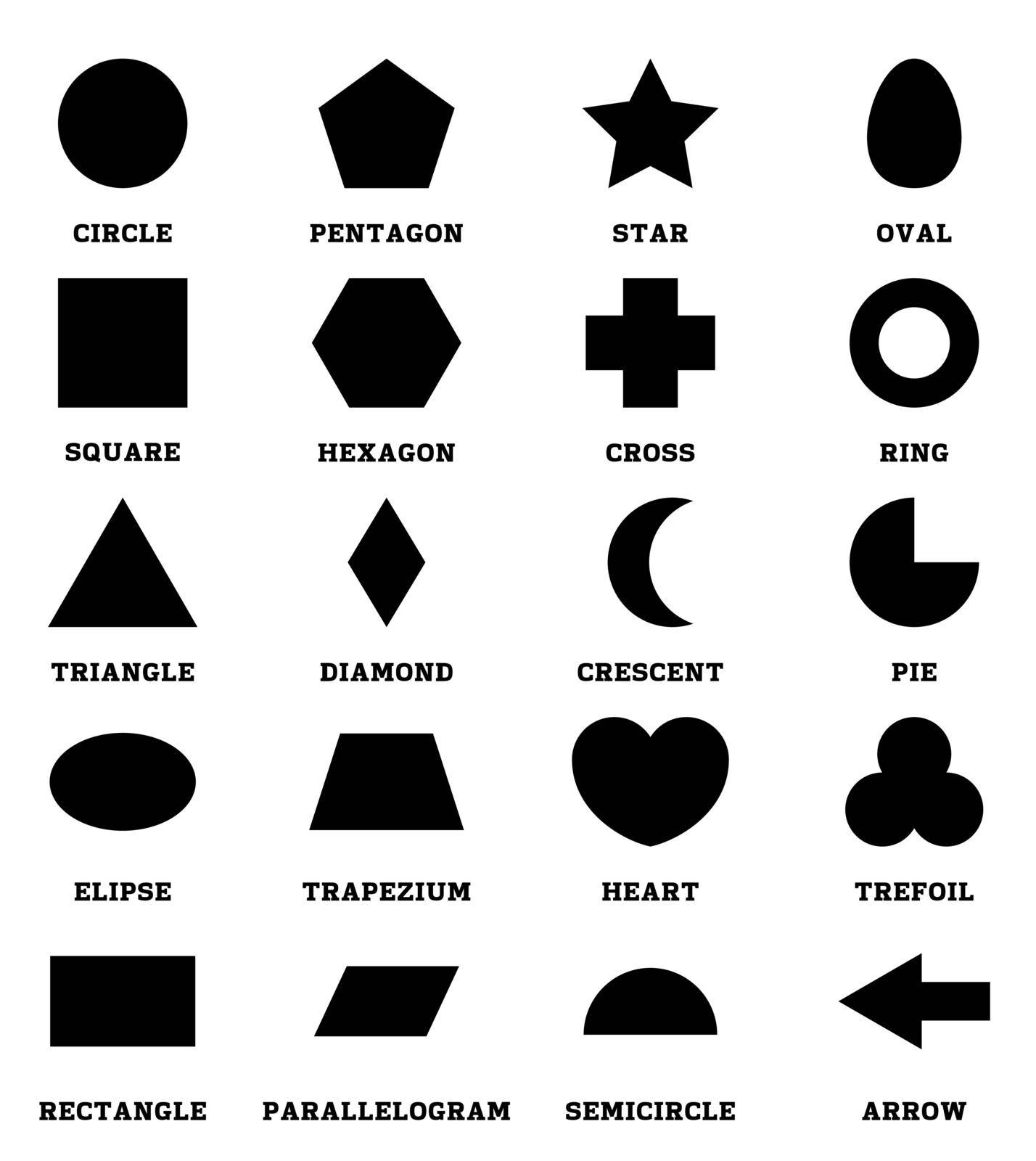 2D black shapes set with vocabulary in english with their name. clip art collection for child learning, geometric shapes flash card of preschool kids, simple symbol geometric shapes for kindergarten by wektorygrafika