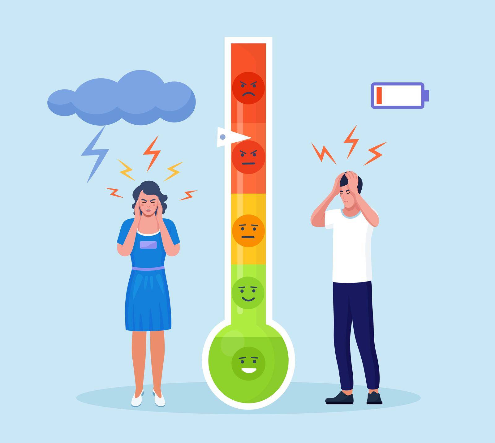Thermometer as stress level scale emotions. Scale with arrow from red to green. Frustration and stress, Emotional overload, burnout, overworking, depression diagnosis. Mental disorder by TanushkaBu