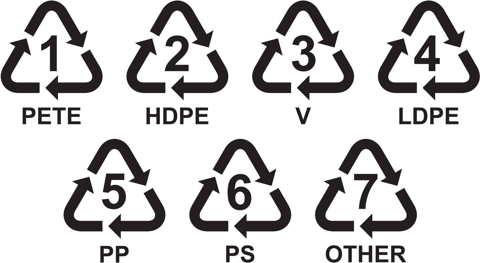 Plastic PET Symbols Vector Illustration