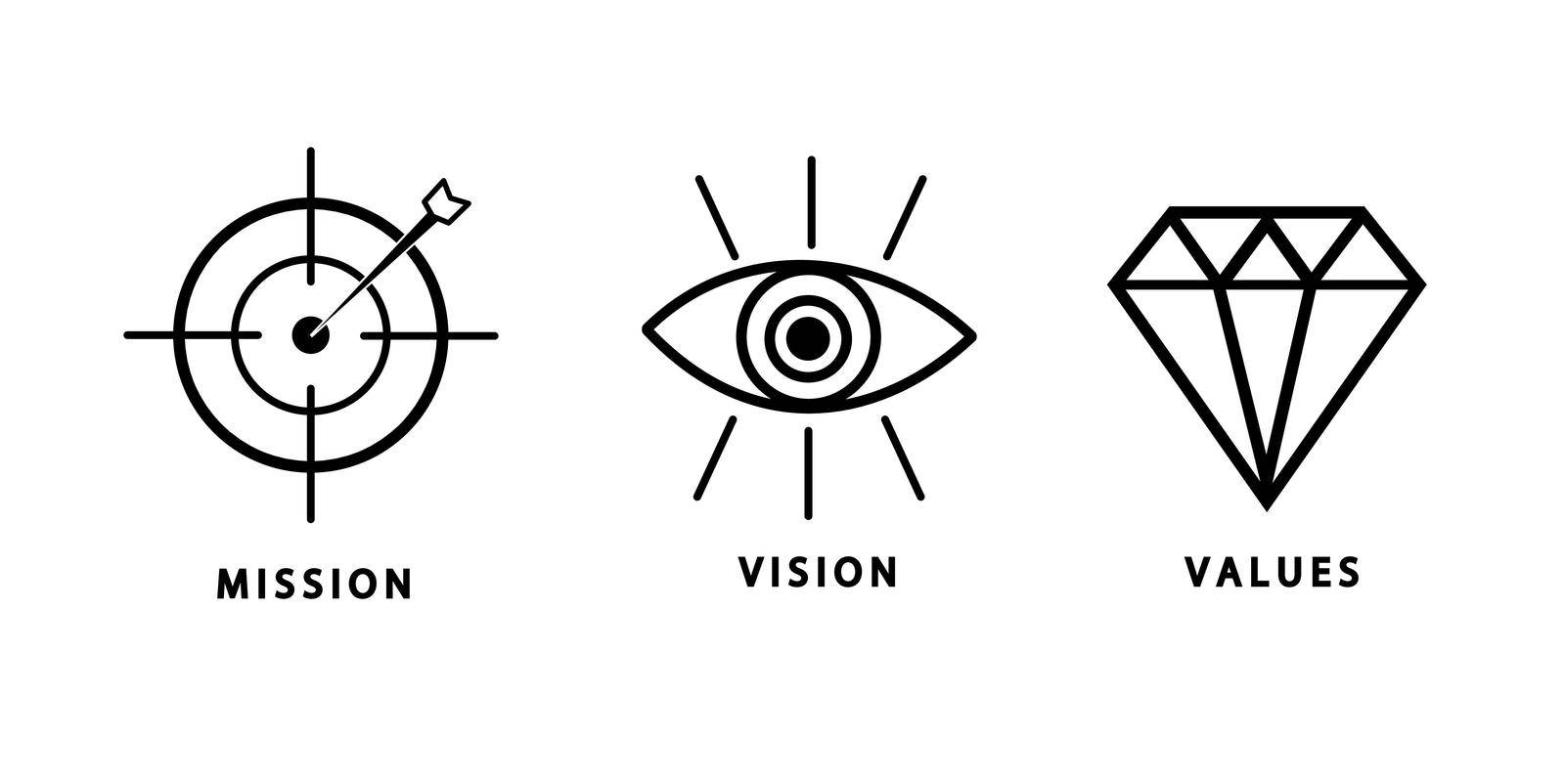 Mission vision values icon . Organization mission vision values icon design vector by Olgaufu