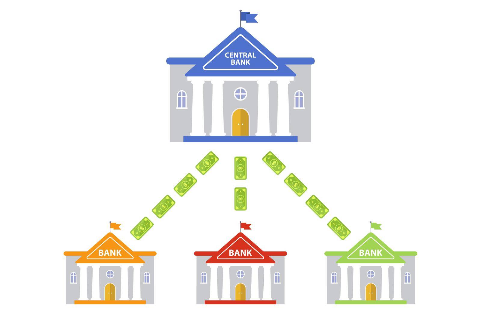 cash circulation scheme between banks. central bank building. flat vector illustration.