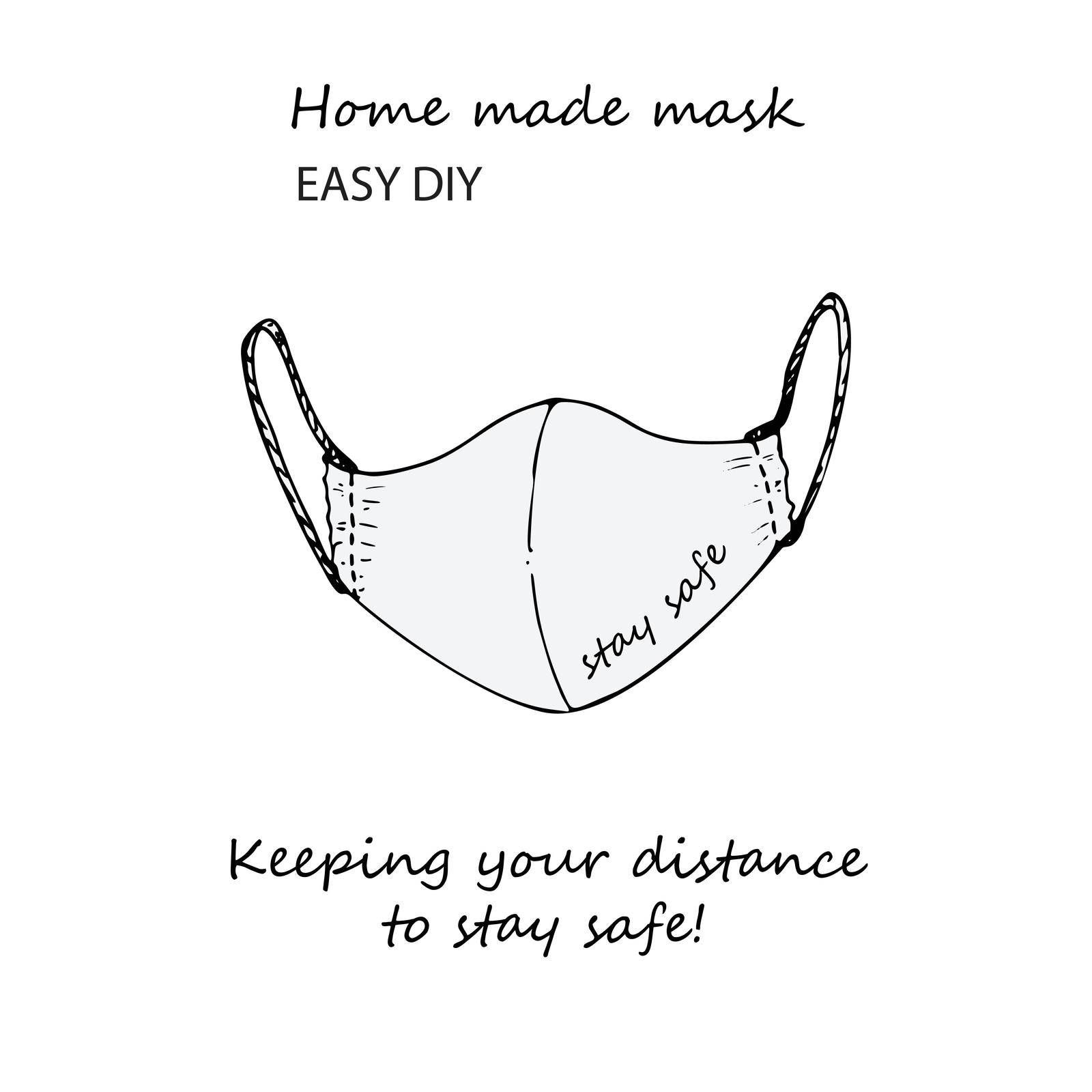 Design concept of Medical information poster with text Keeping Your Distance to Stay Safe Home made face pollution textile mask. Hand drawn line icon. Minimalistic style. Vector Illustrations.