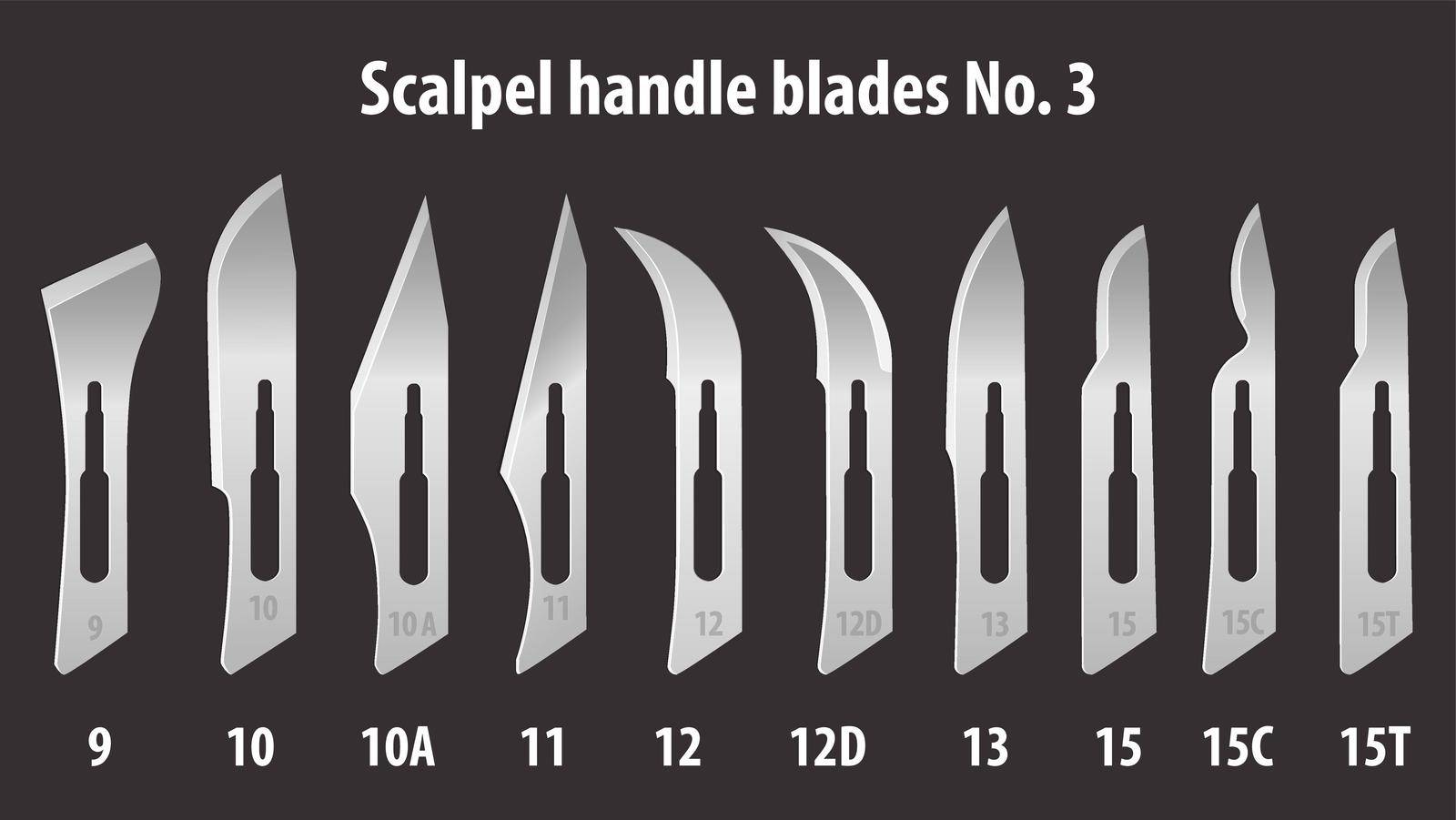Set of scalpel handle blades No. 3. Manual surgical medical instrument. Vector illustration.