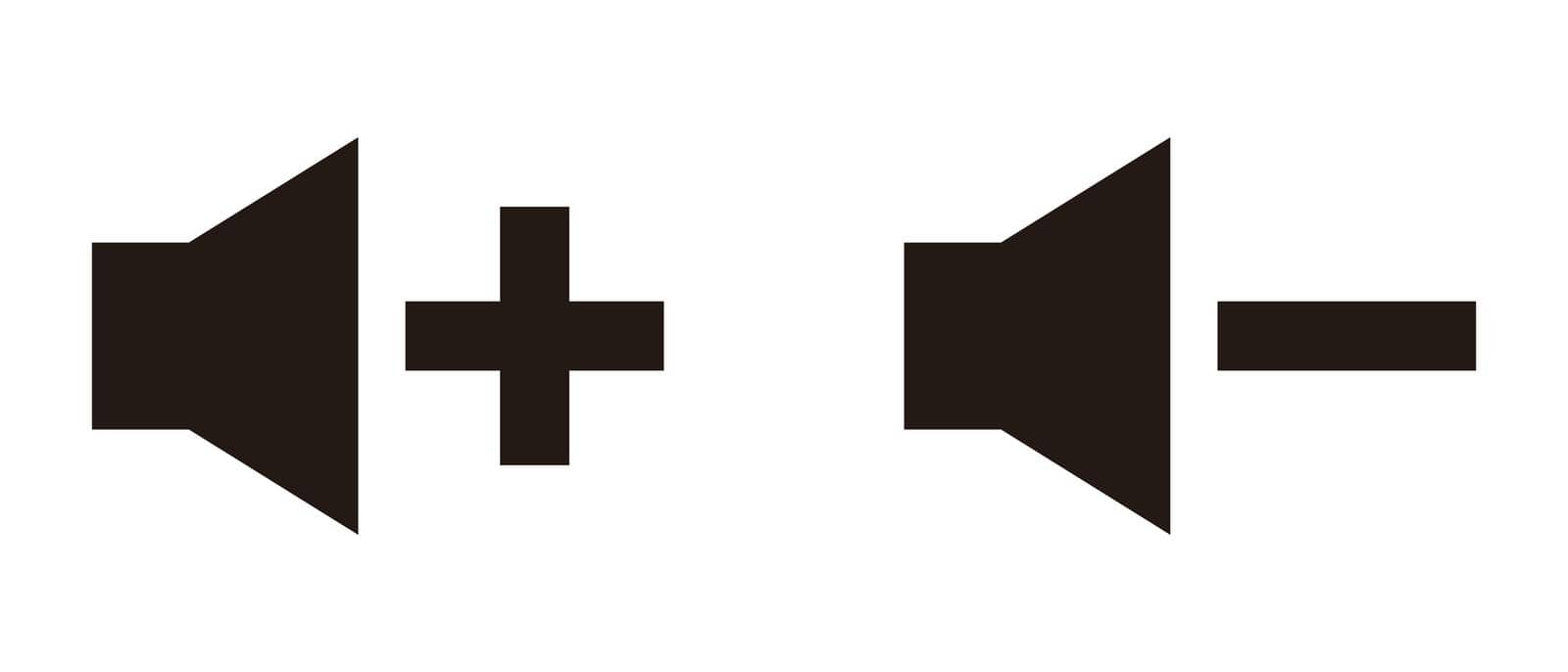 A button to turn up the volume and an icon to turn down the volume. Sound-related vectors. Editable vector.