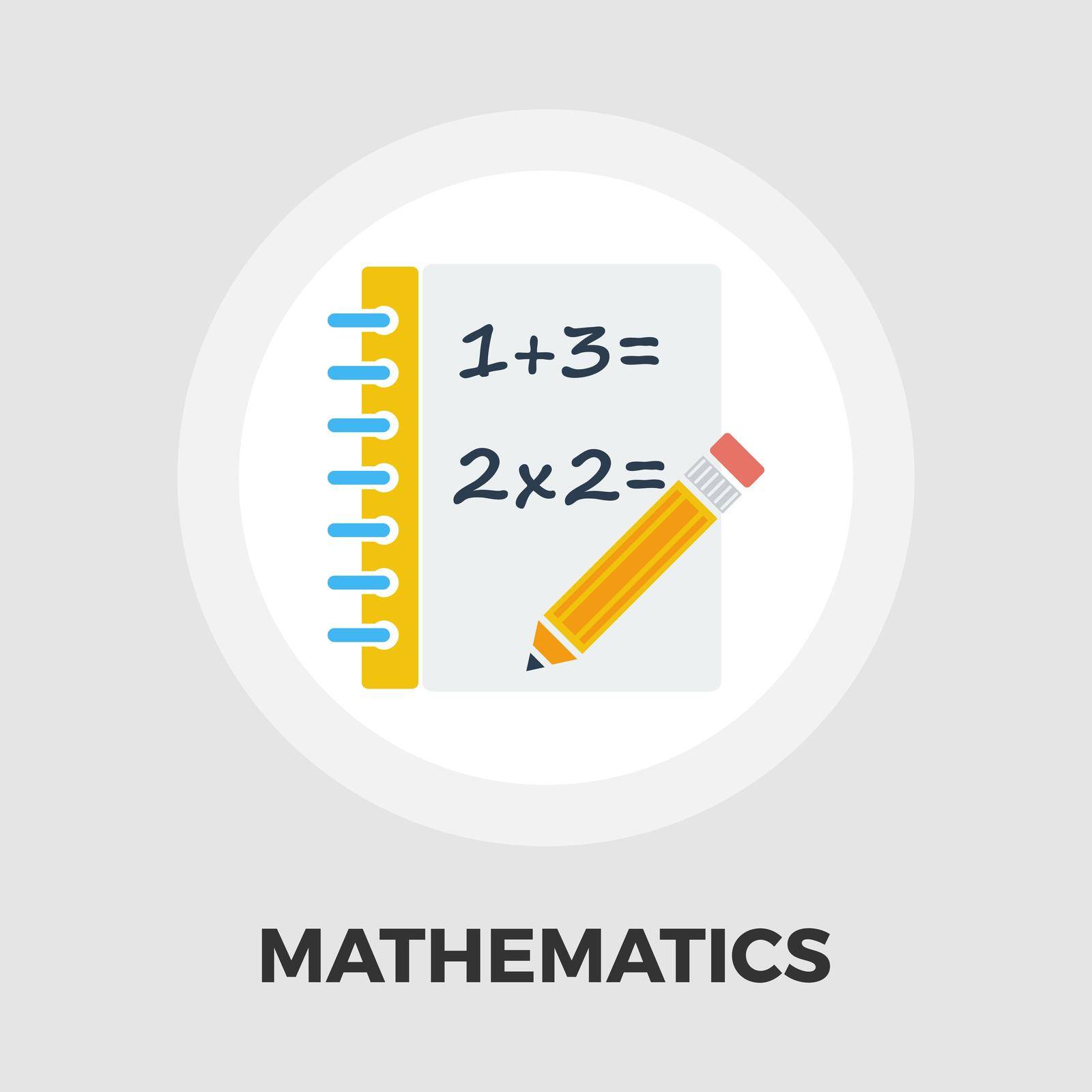 Mathematics icon vector. Flat icon isolated on the white background. Editable EPS file. Vector illustration.