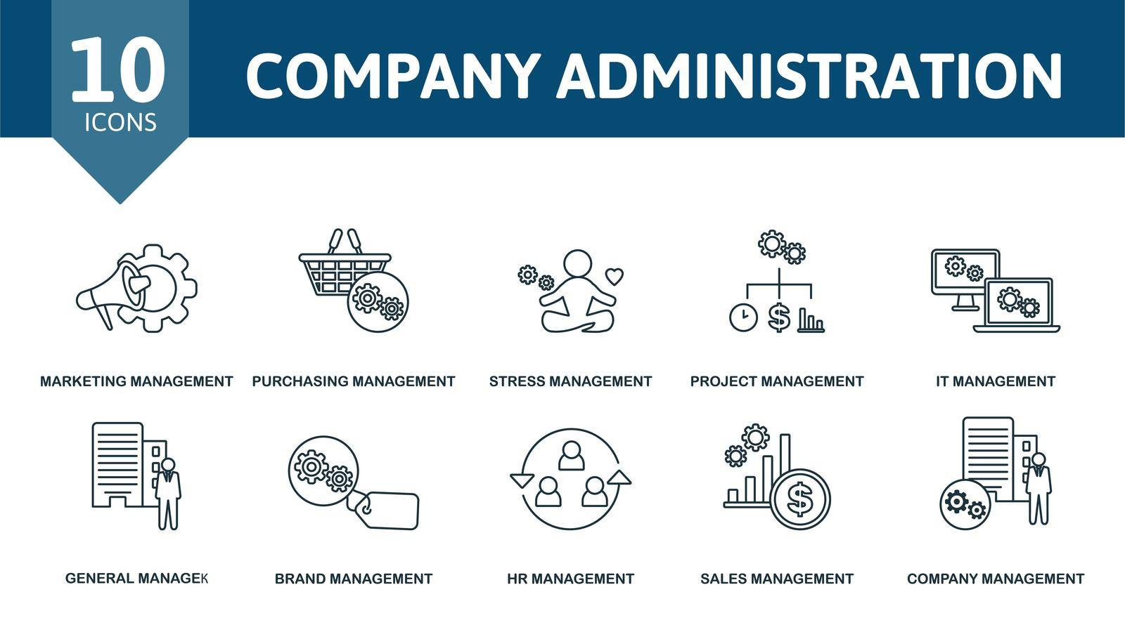 Company Administration set icon. Editable icons company administration theme such as marketing management, stress management, it management and more
