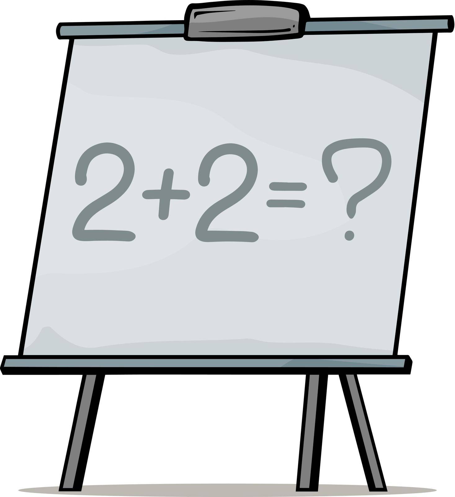 Cartoon school whiteboard for mathematic with two plus two numbers and question mark. Vector icon.