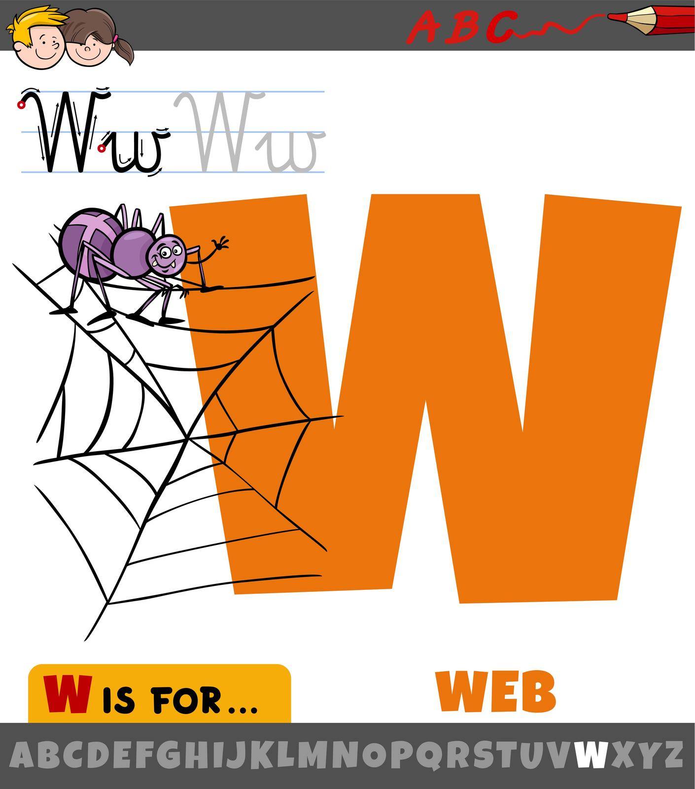 Educational cartoon illustration of letter W from alphabet with web