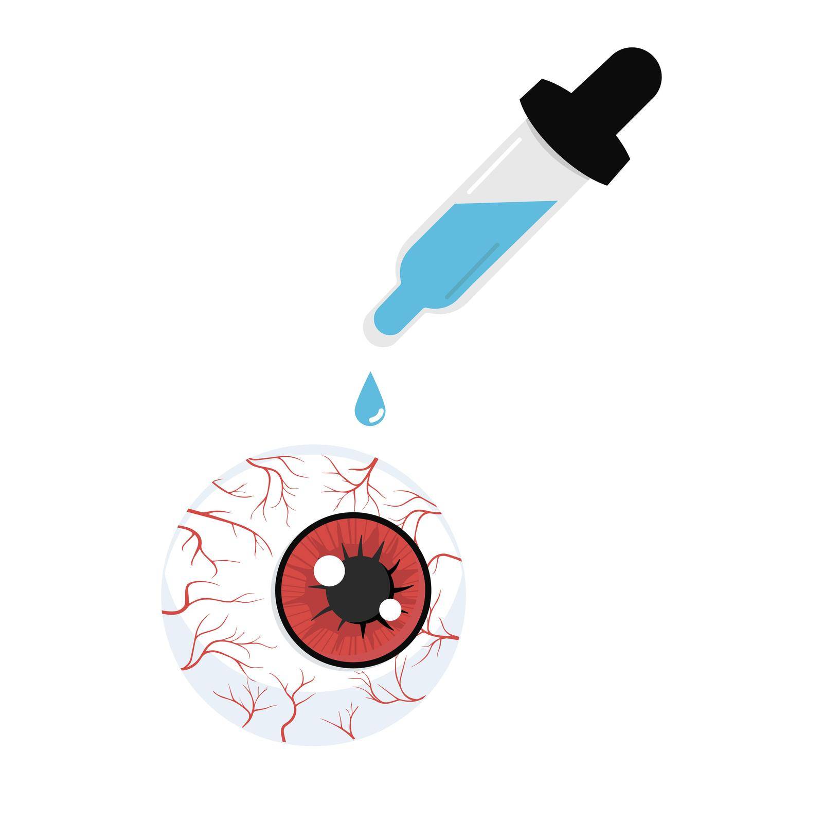 Human red eyeball drop medicament vector sign
