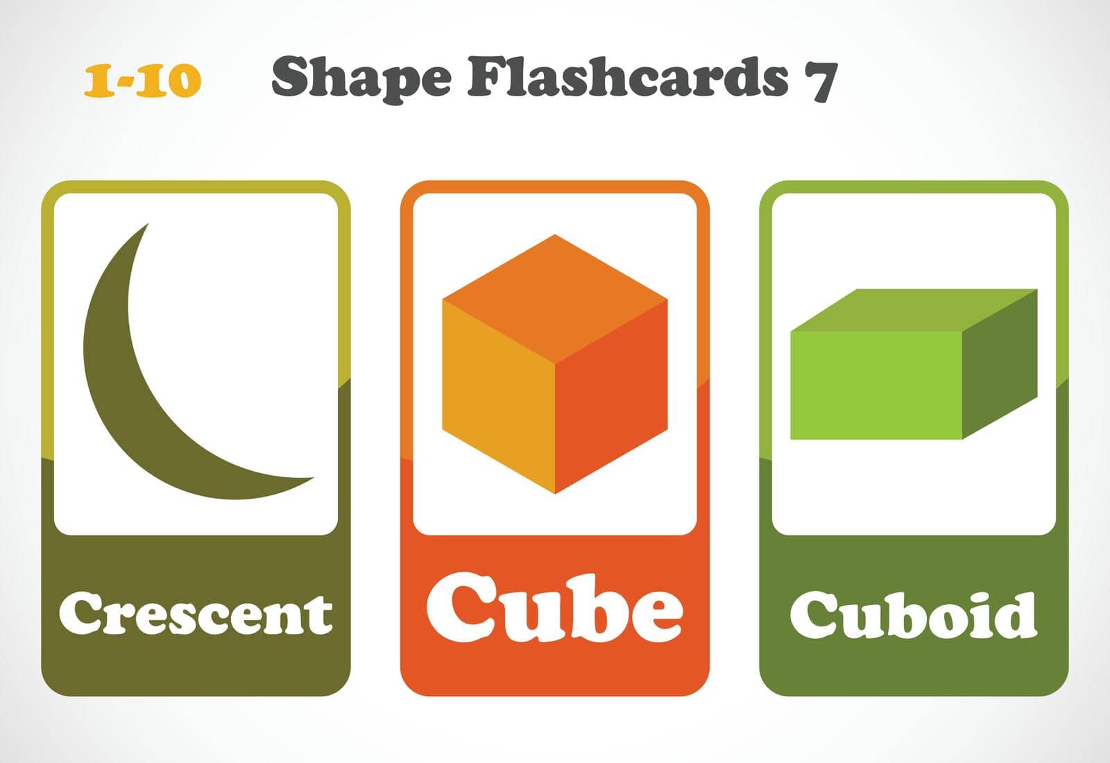 Geometric shapes flashcards for kids. Educational material for children. Learn The Shapes by busrat