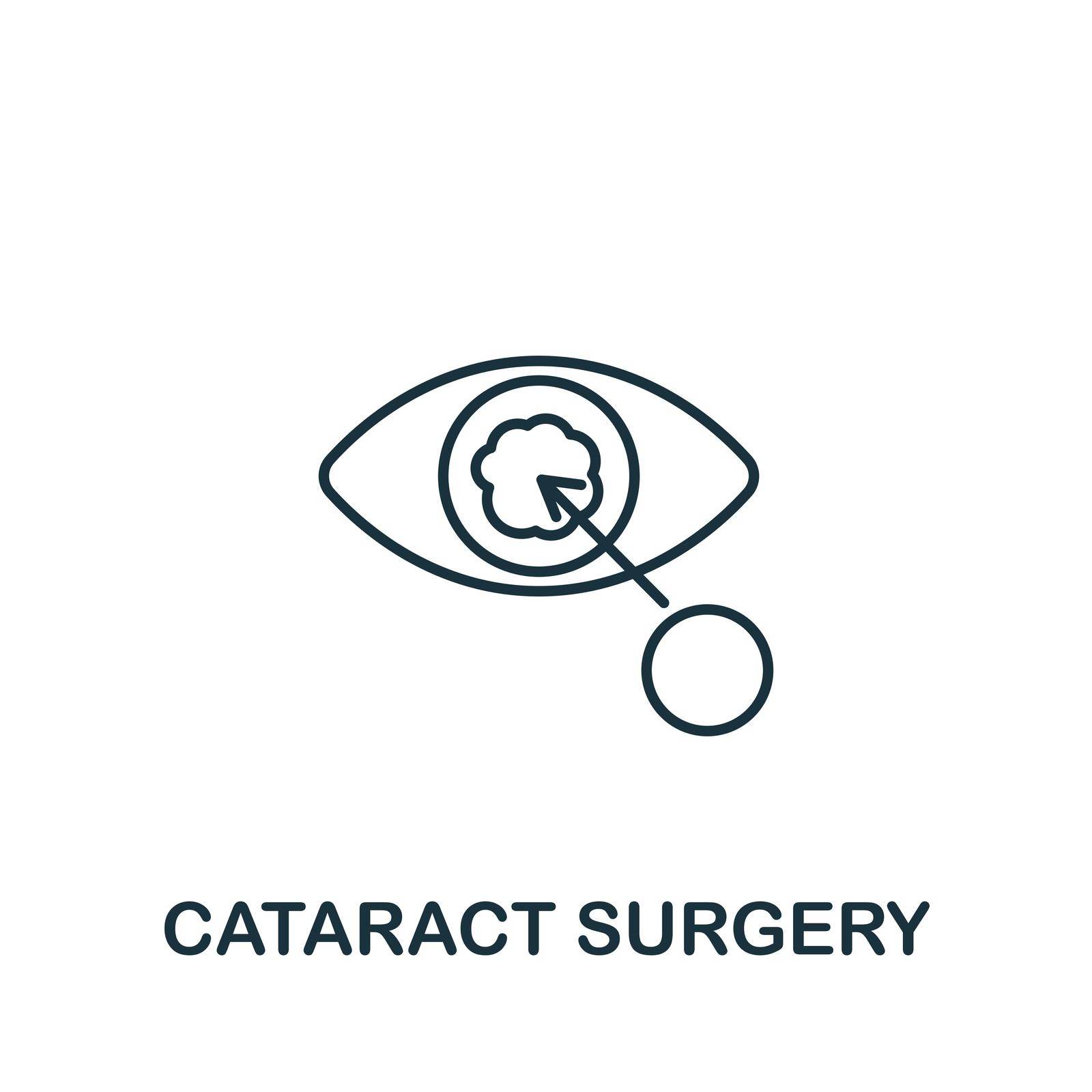 Cataract Surgery icon. Simple line element symbol for templates, web design and infographics.