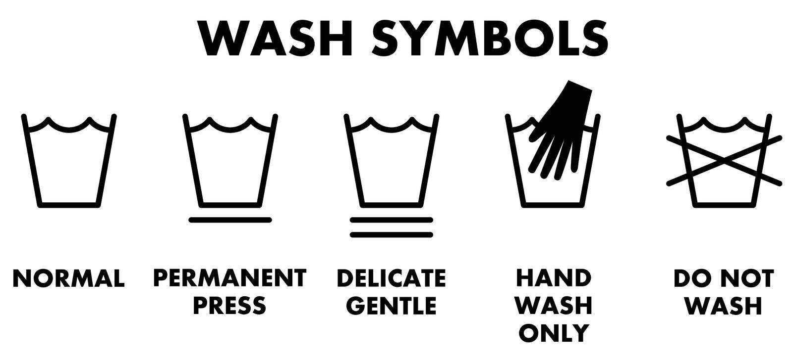 Laundry washing symbols, icons for different type of wash. by Ivanko