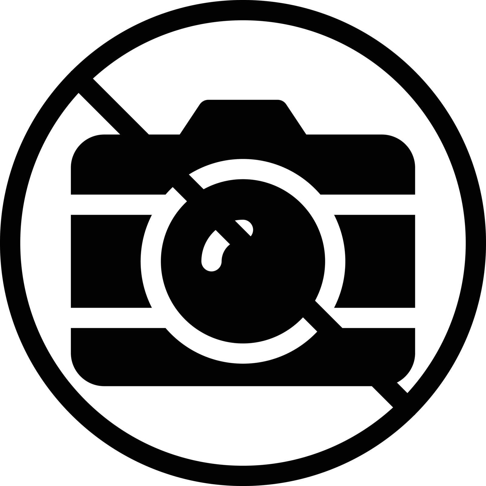 no camera by FlaticonsDesign